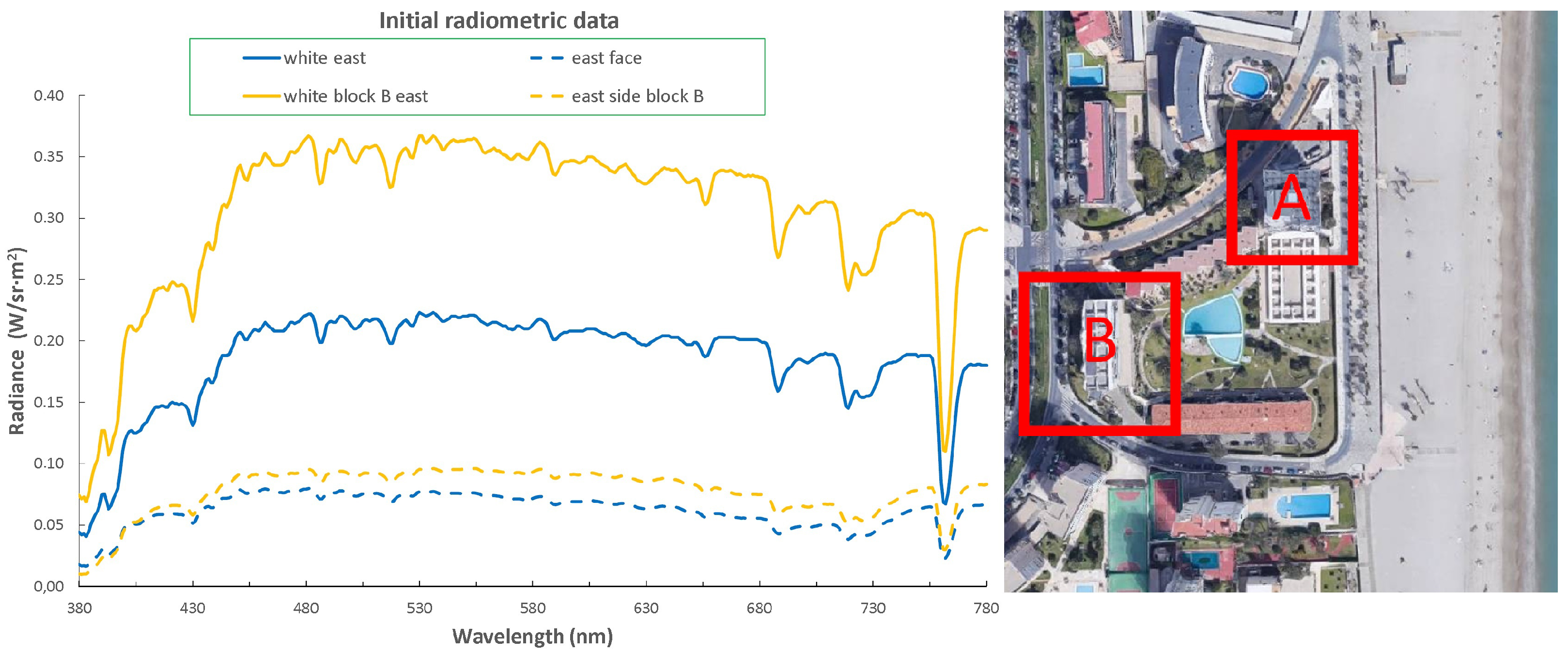 Applsci 11 02222 g016 Applsci 11 02222 g016