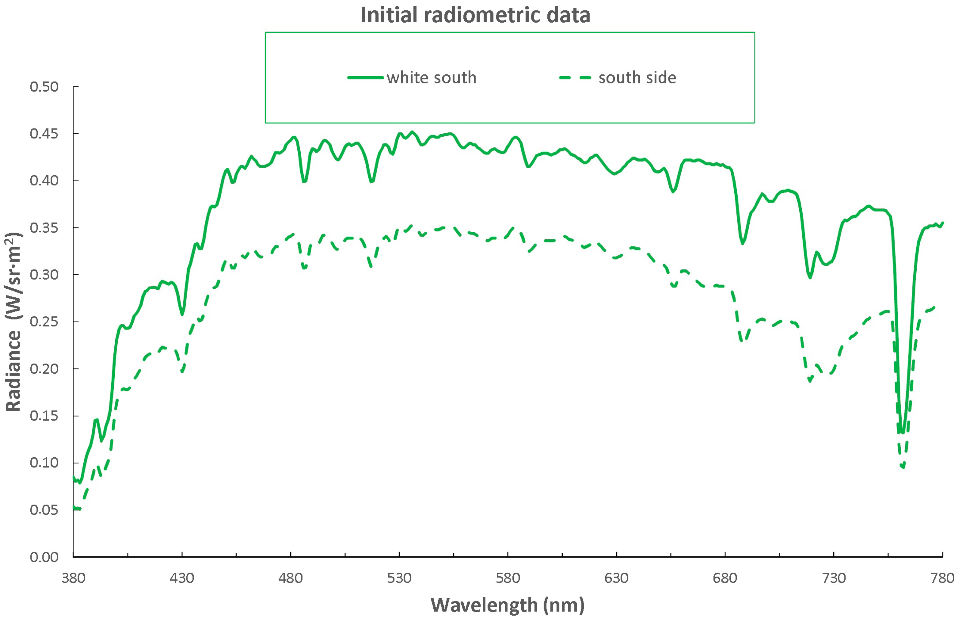 Applsci 11 02222 g017 Applsci 11 02222 g017