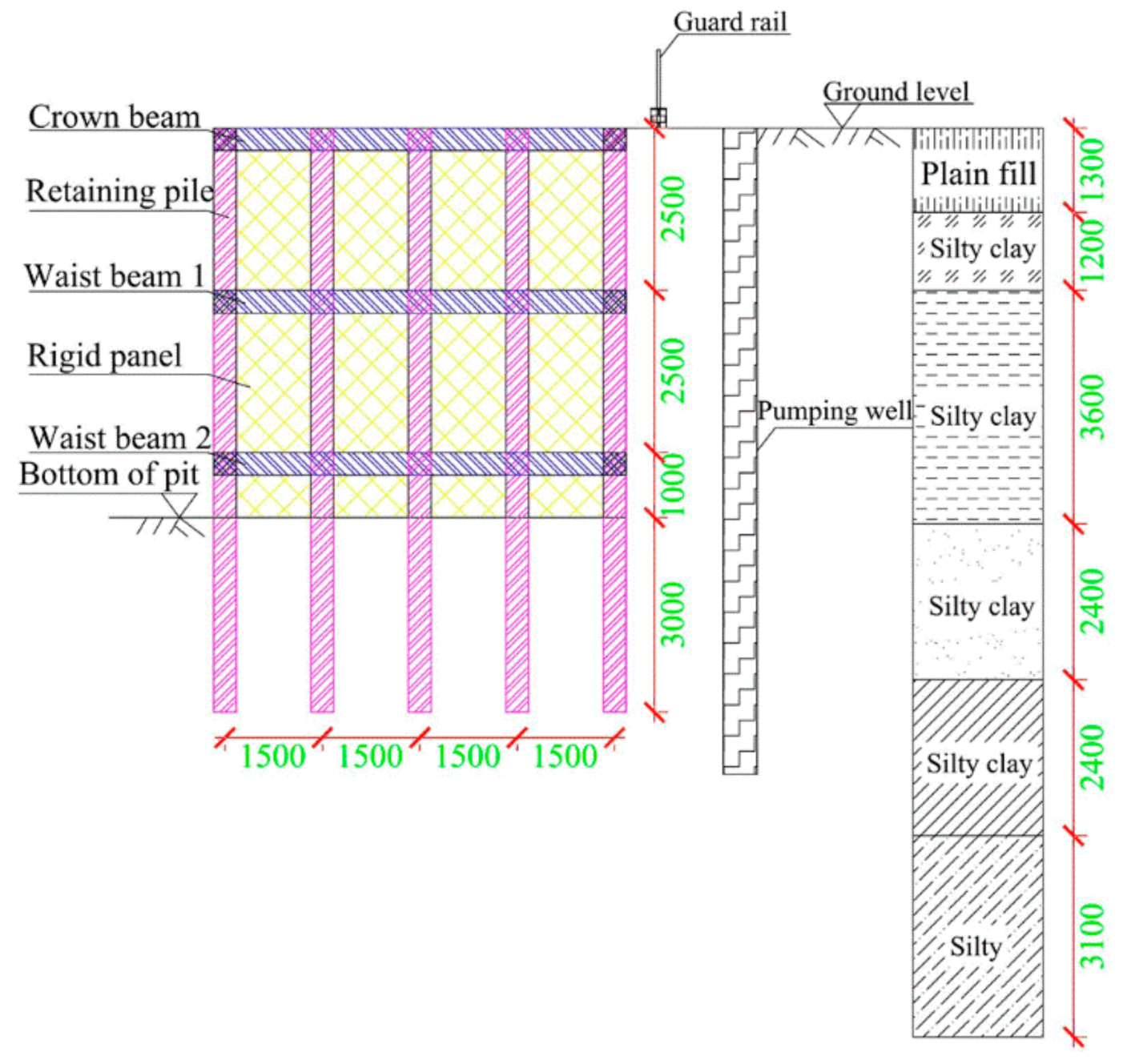 Applsci 11 02225 g002