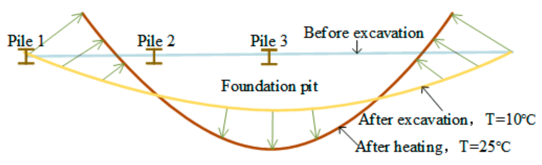 Applsci 11 02225 g008