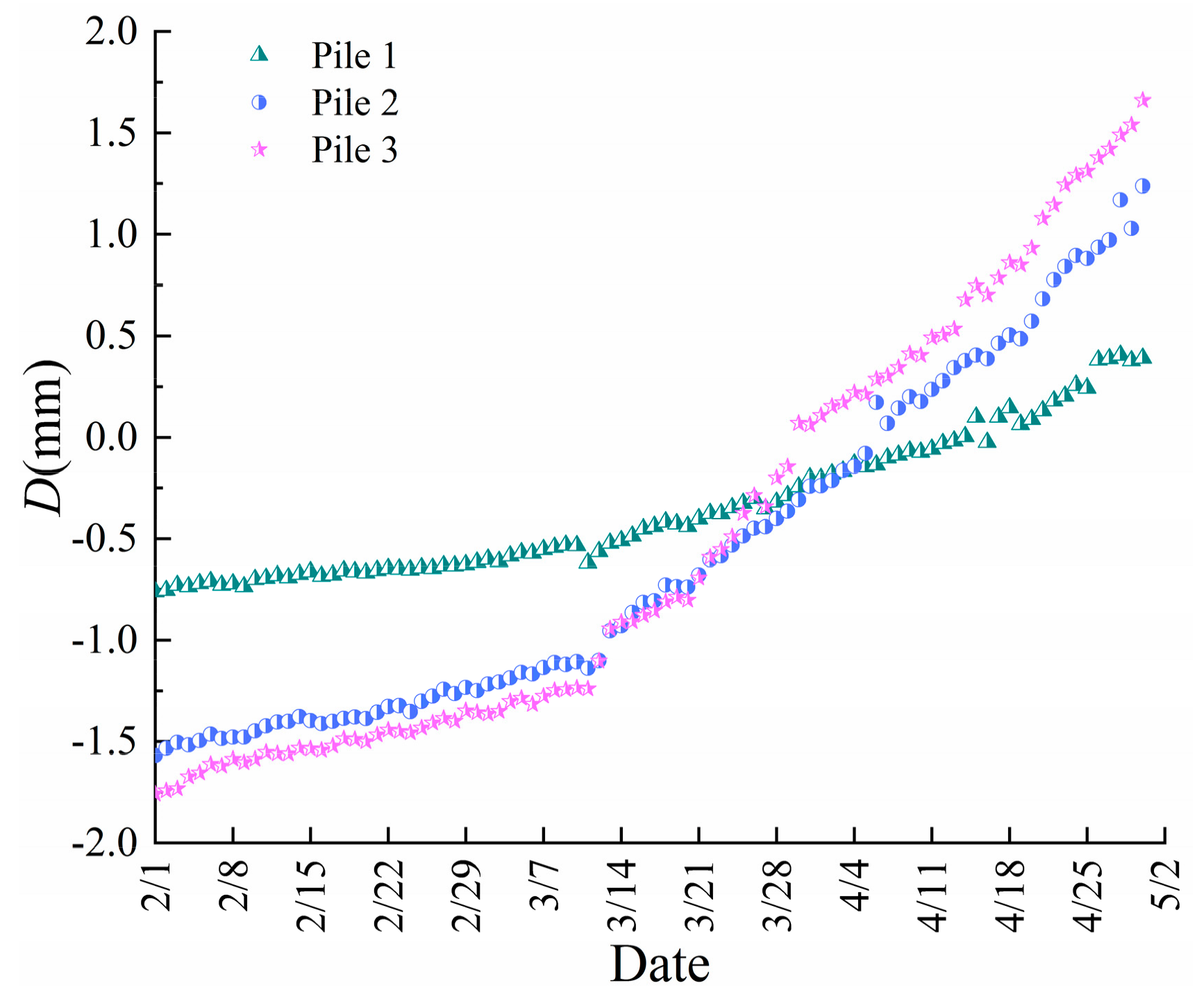 Applsci 11 02225 g009