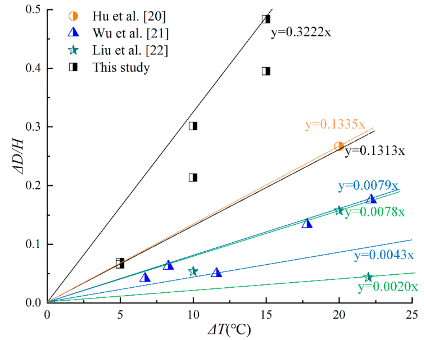 Applsci 11 02225 g010