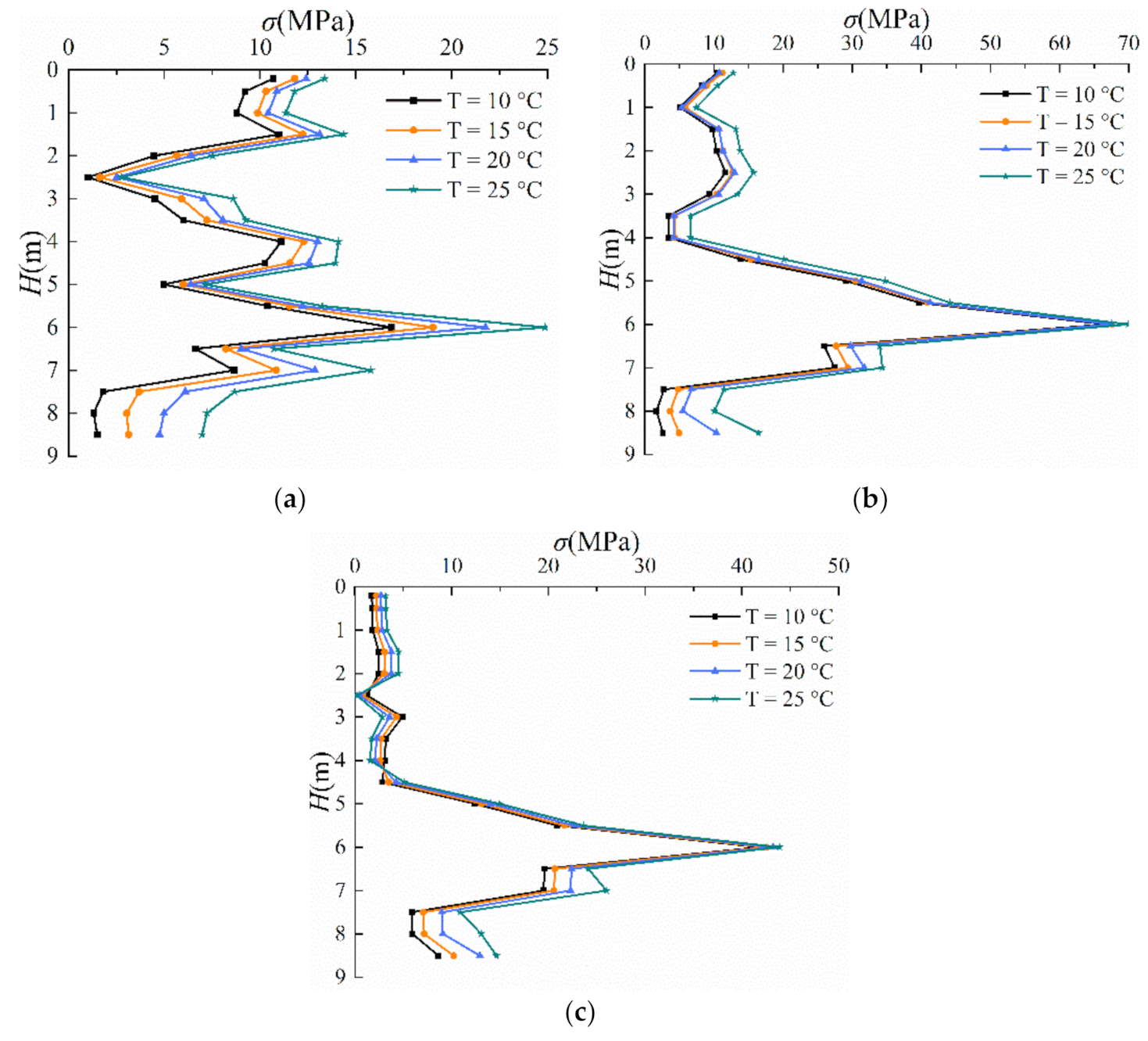 Applsci 11 02225 g013