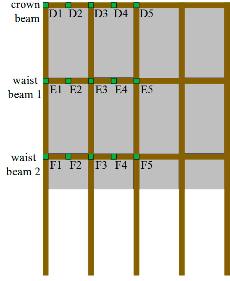 Applsci 11 02225 g014