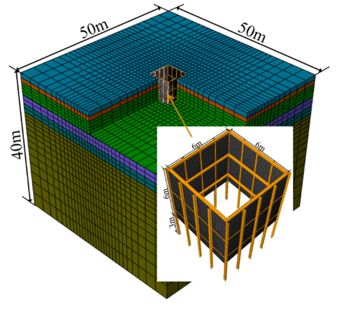 Applsci 11 02225 g018