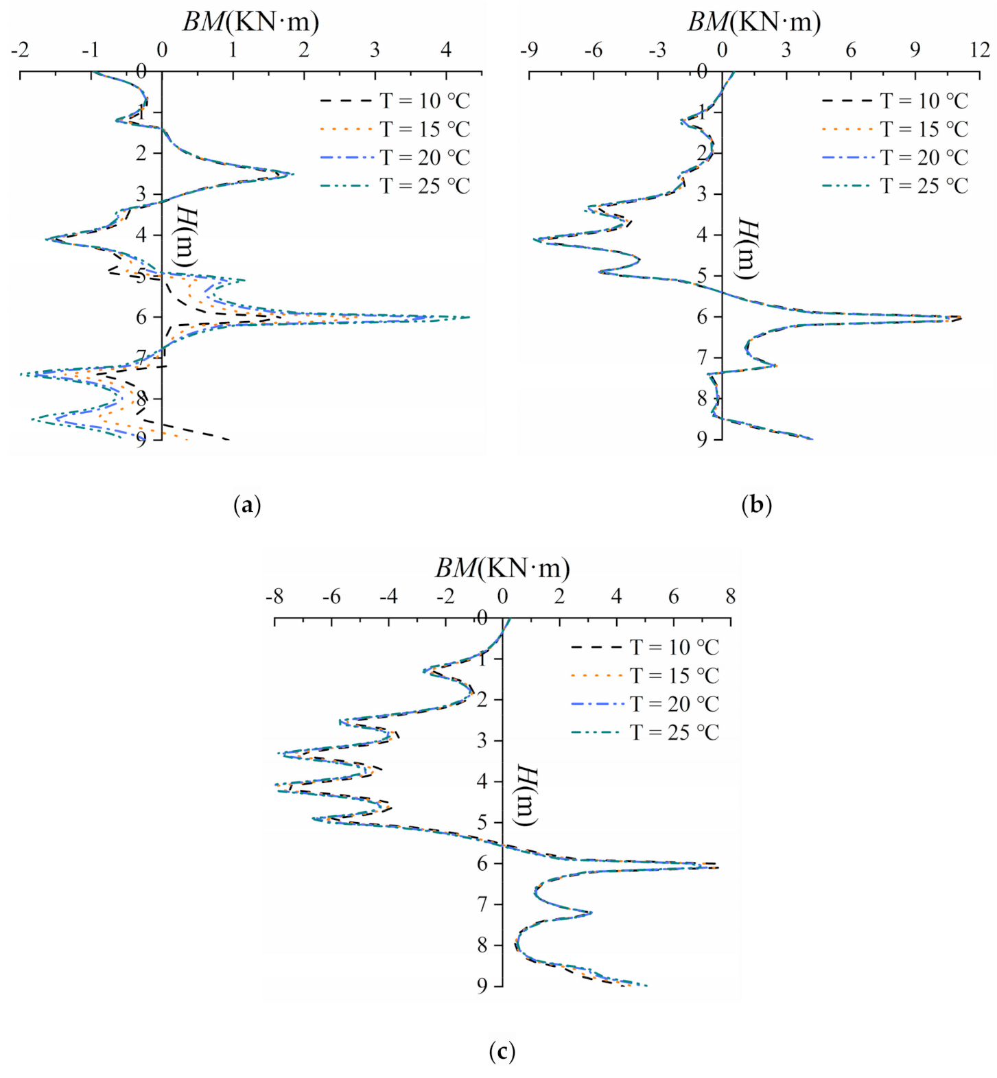 Applsci 11 02225 g021