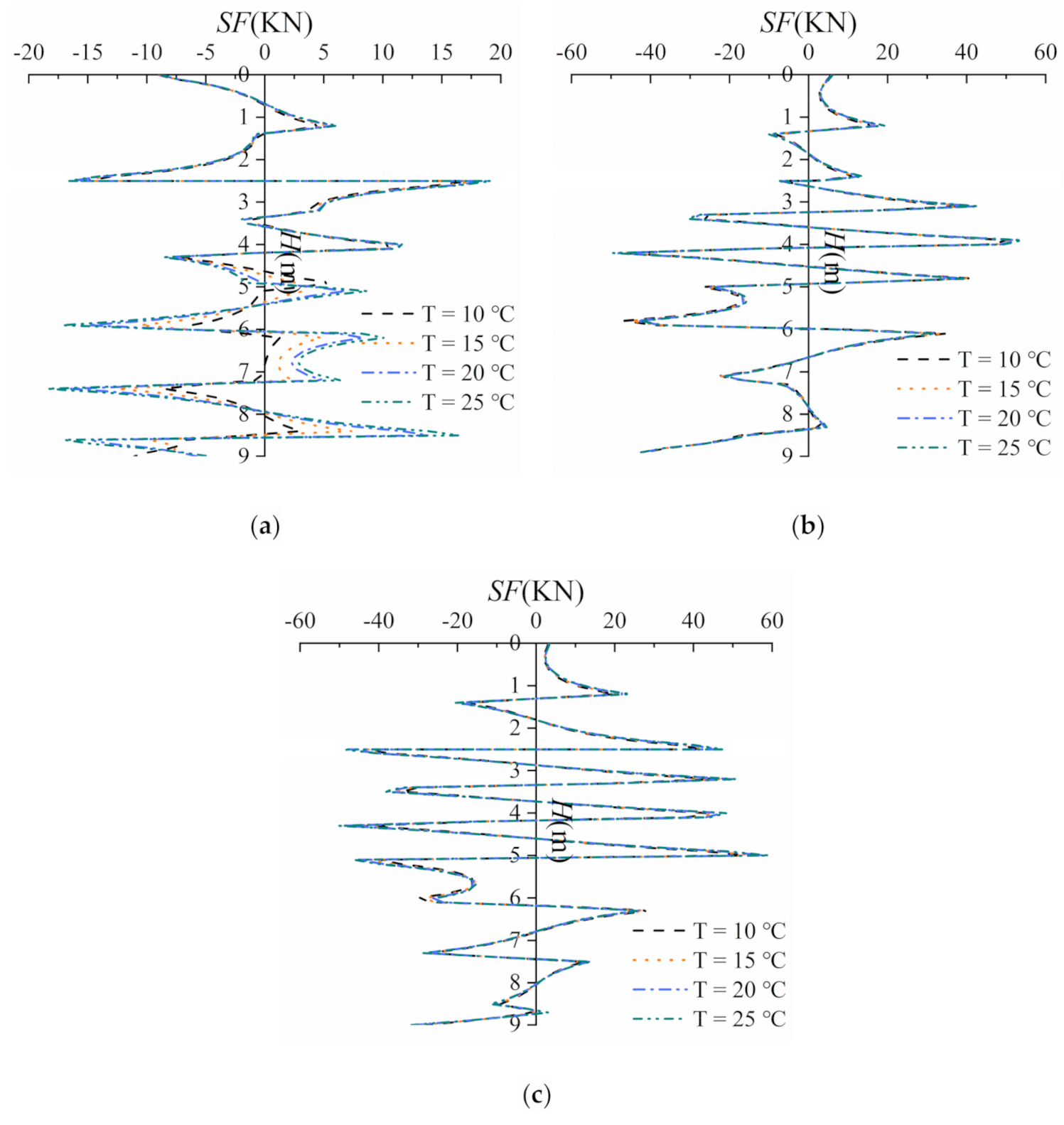 Applsci 11 02225 g022