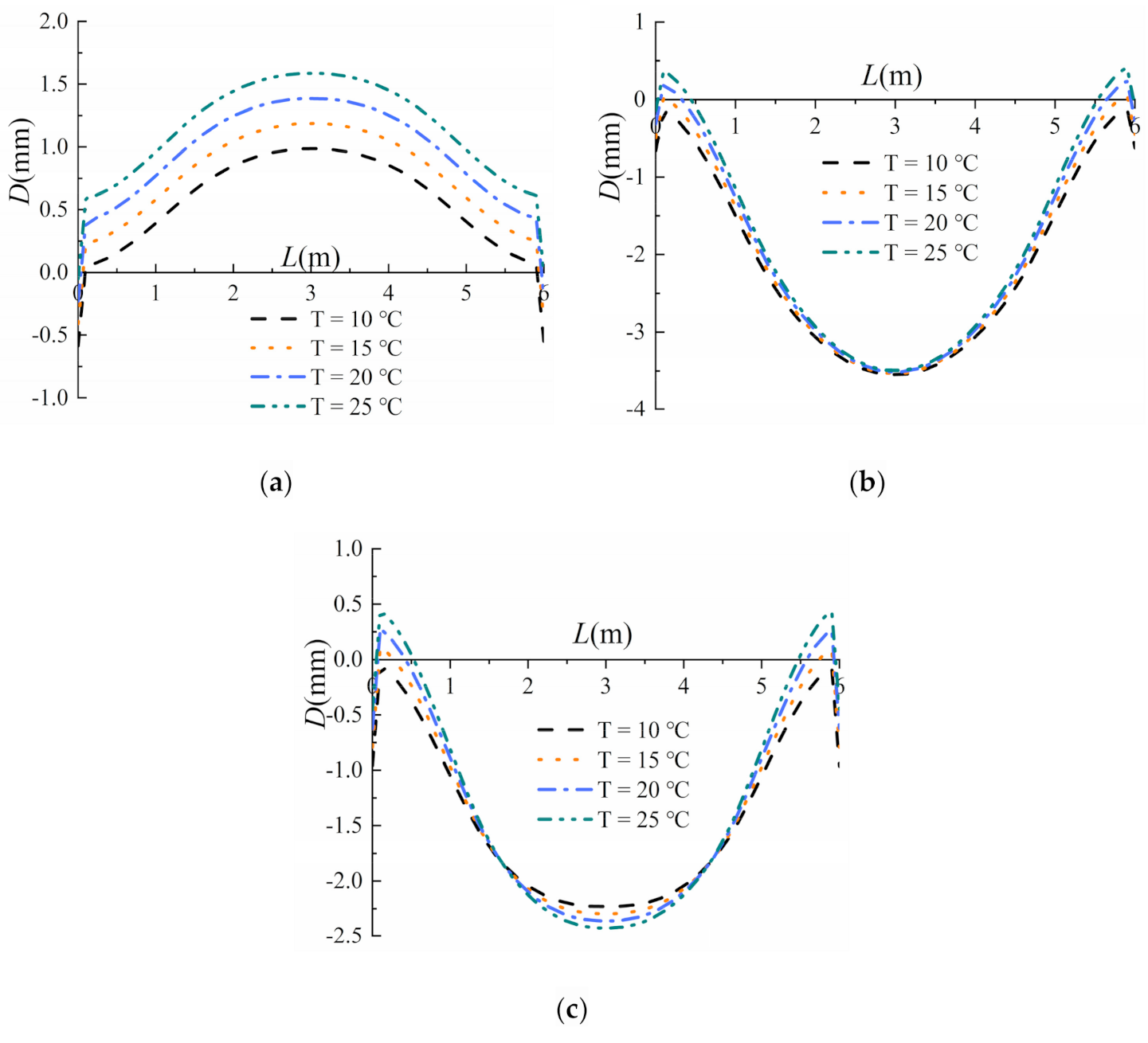 Applsci 11 02225 g023