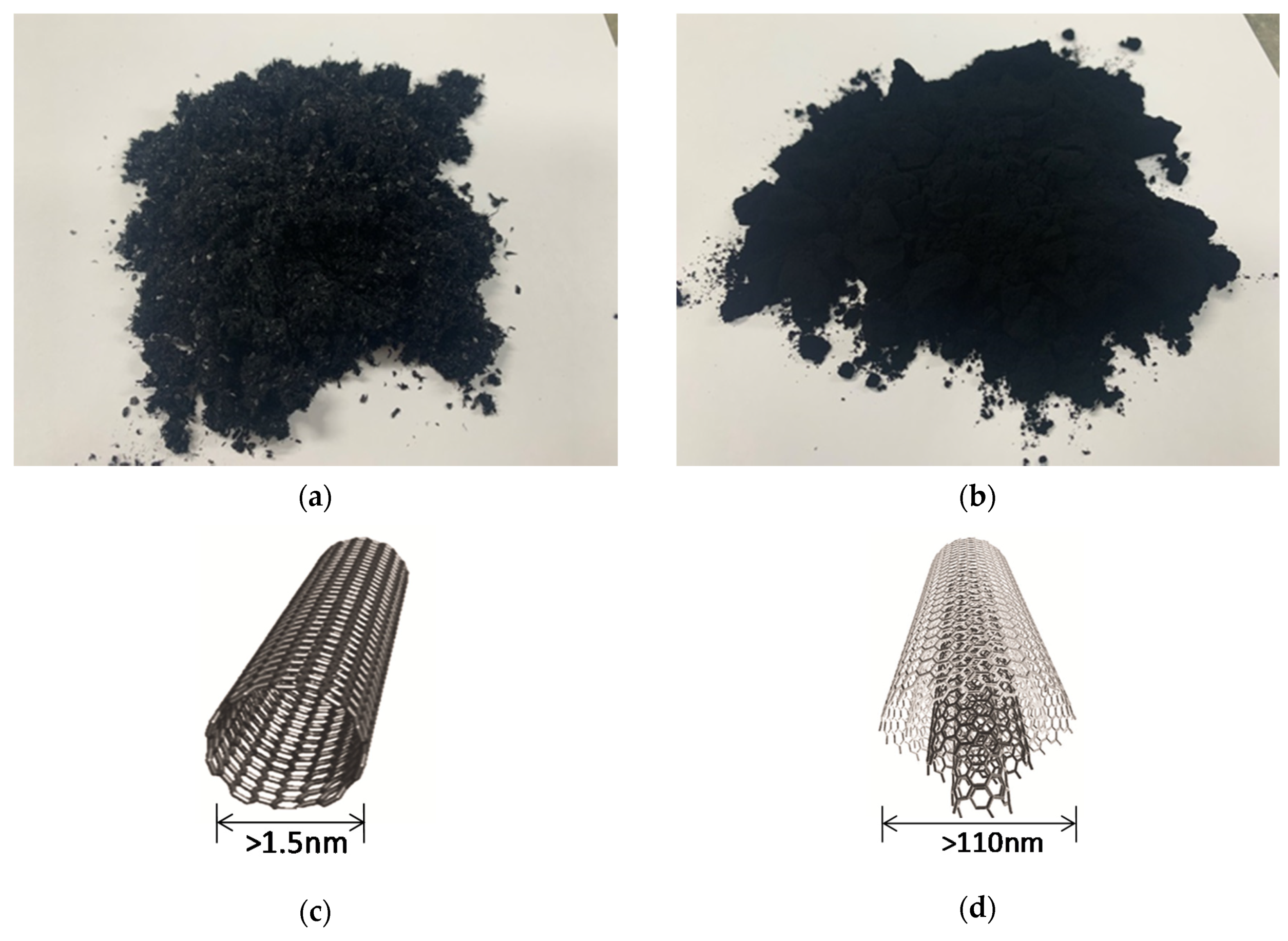 Applsci 11 02226 g001