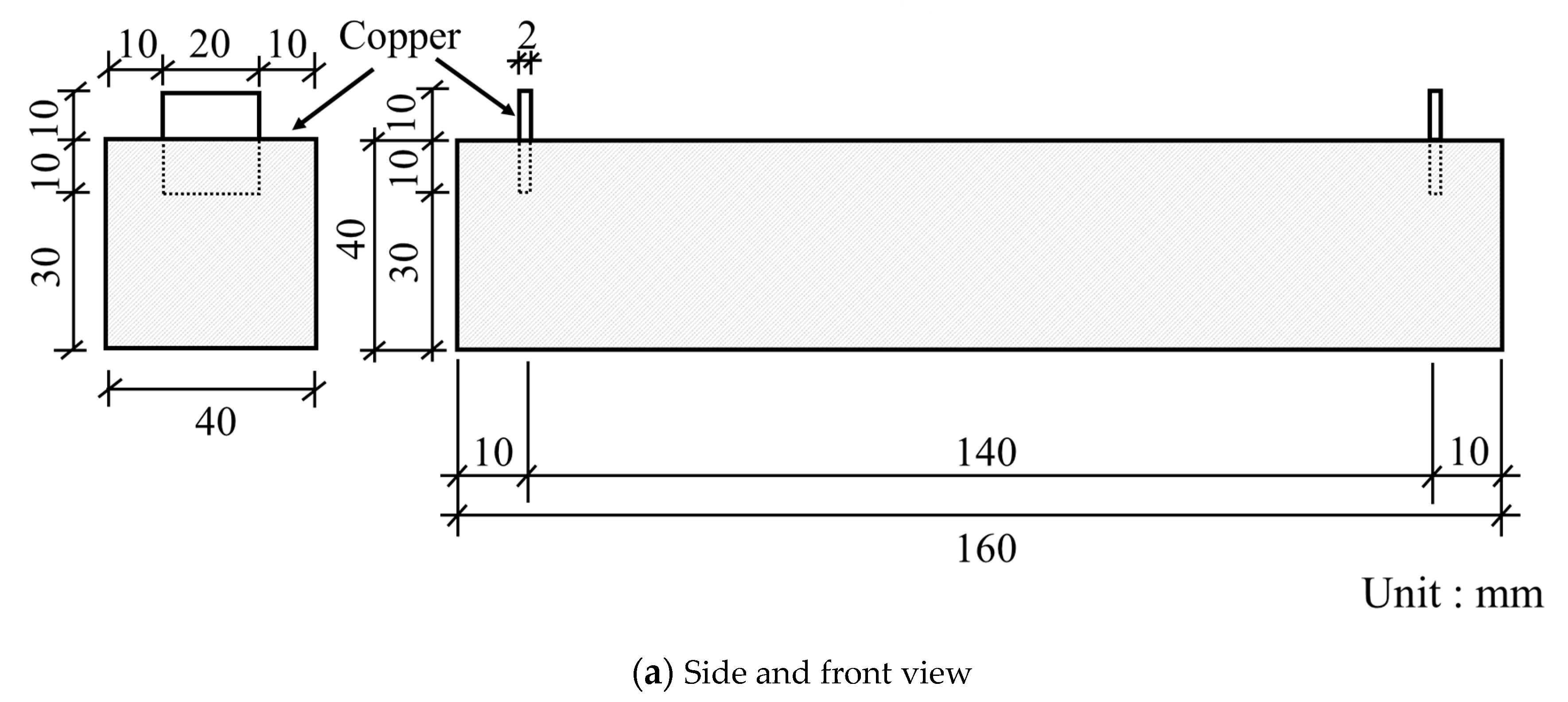 Applsci 11 02226 g003a