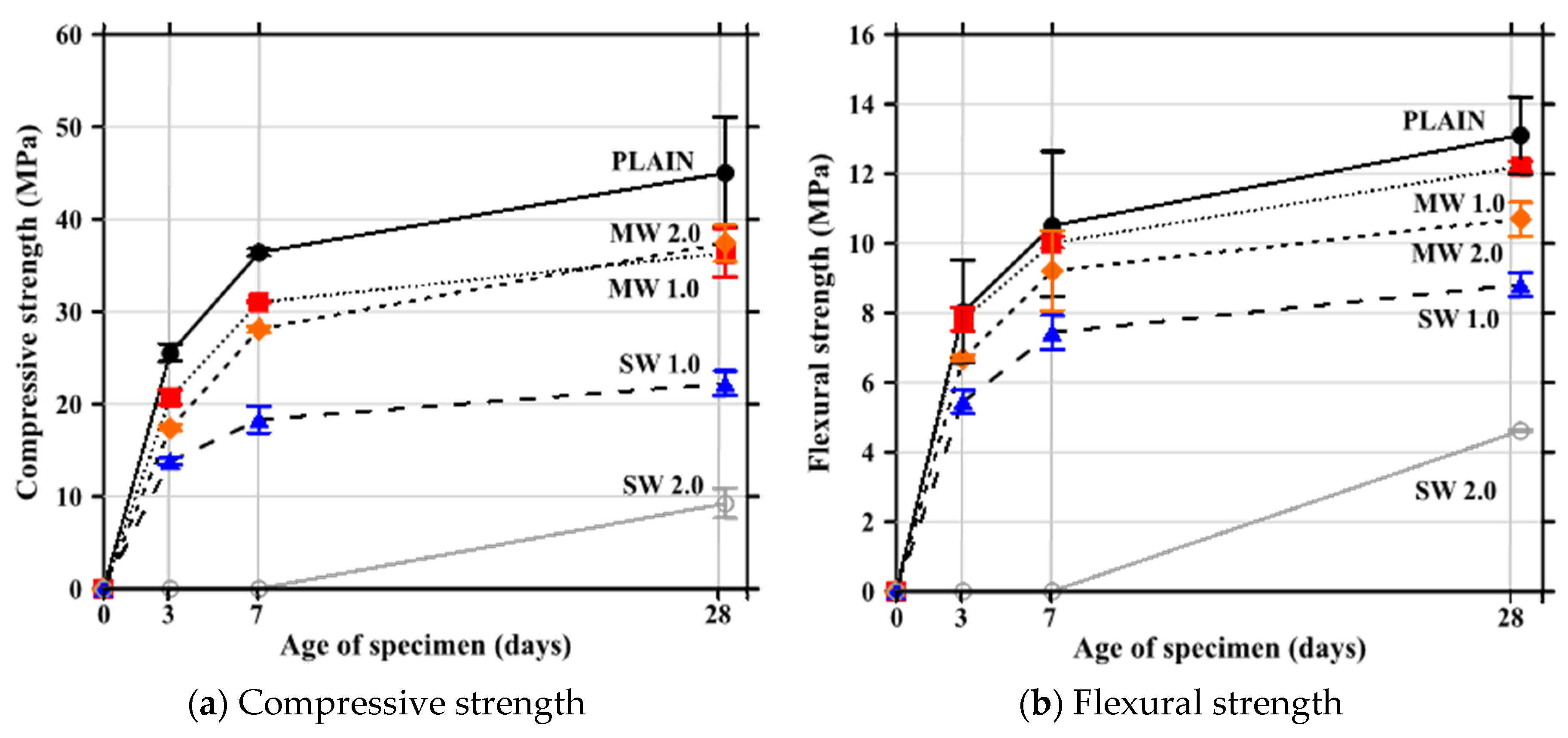 Applsci 11 02226 g010