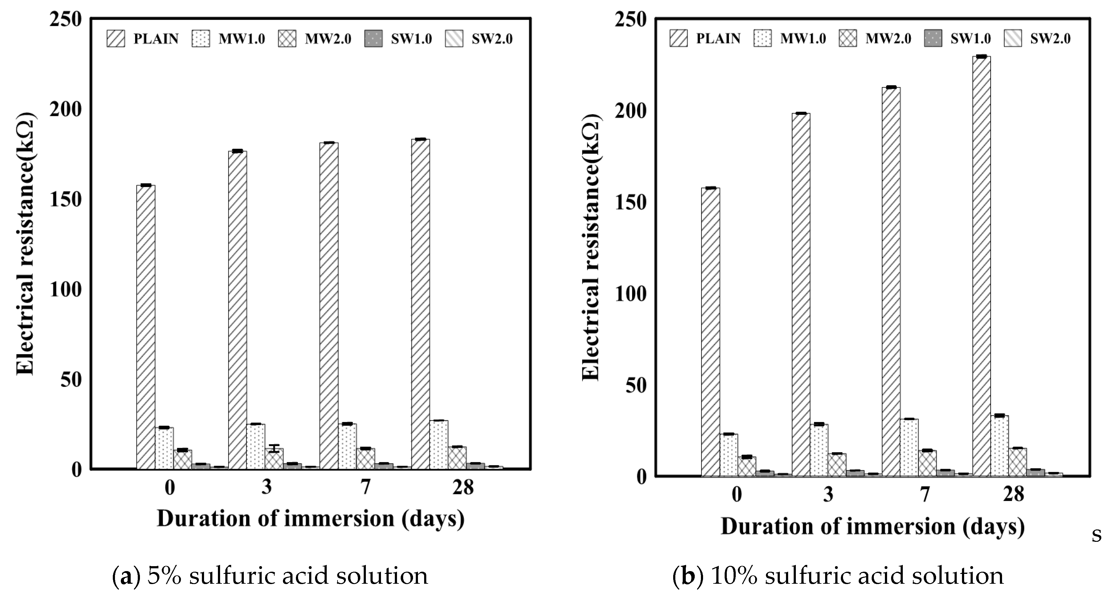 Applsci 11 02226 g011