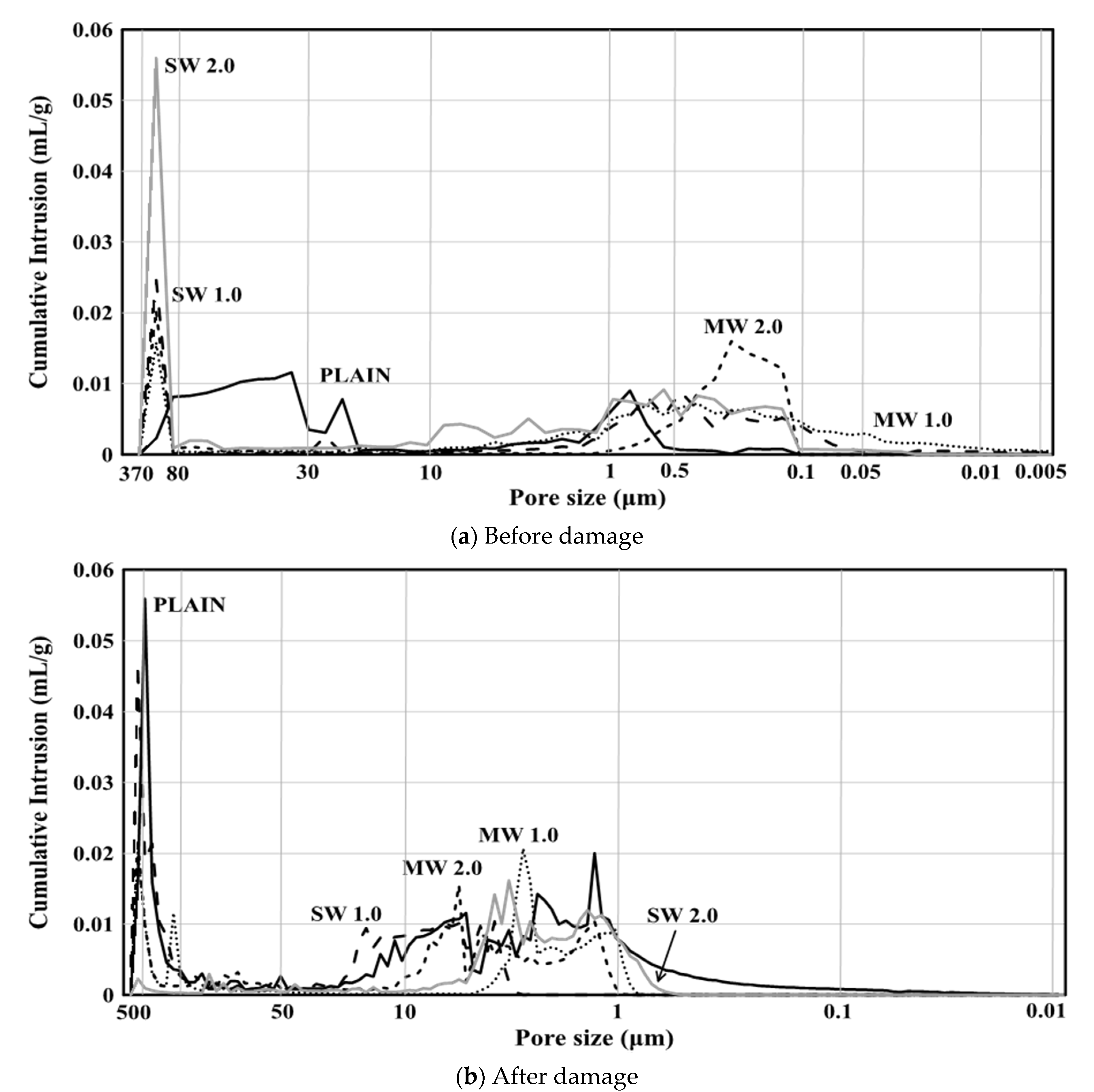 Applsci 11 02226 g012