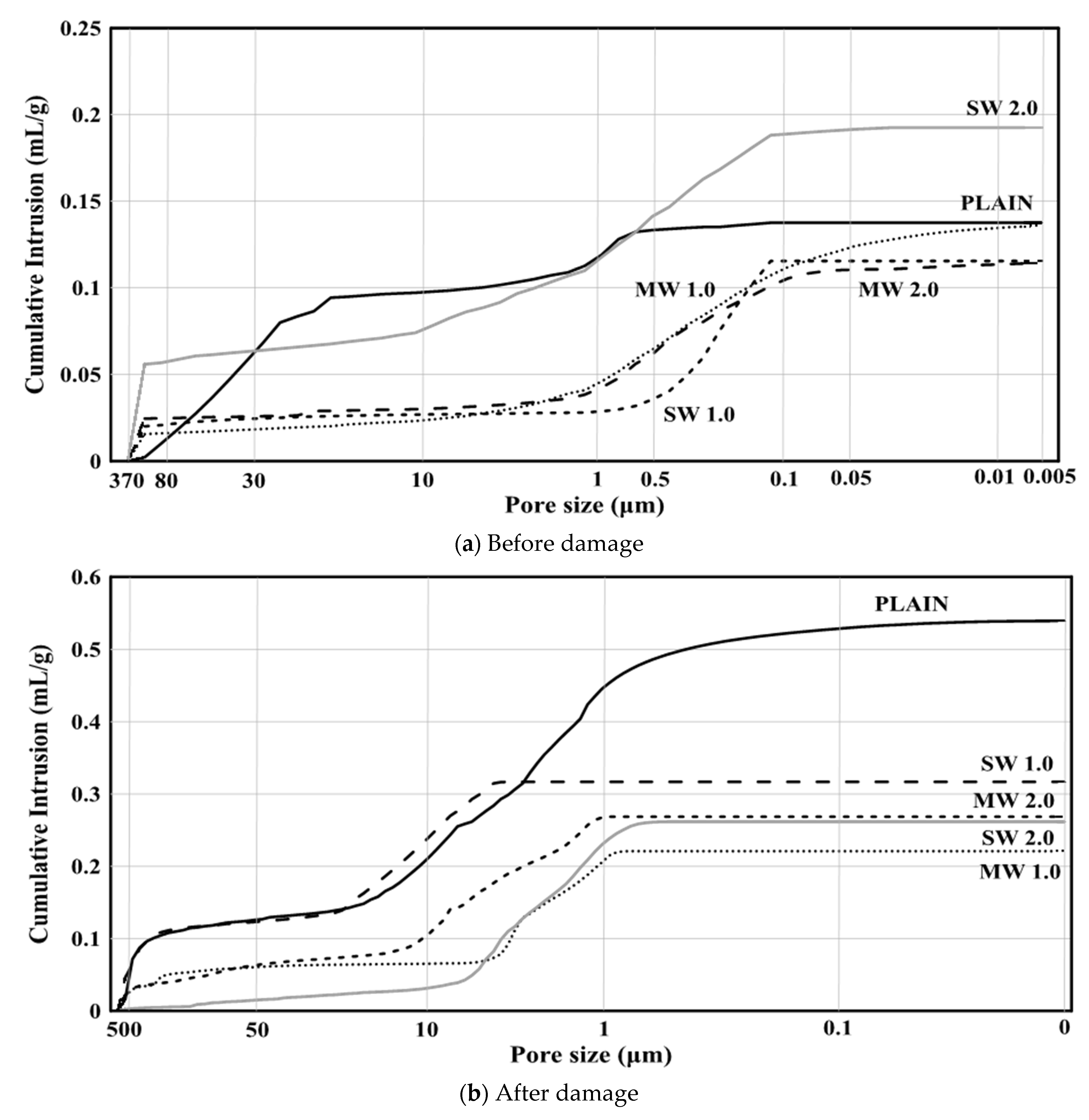 Applsci 11 02226 g013