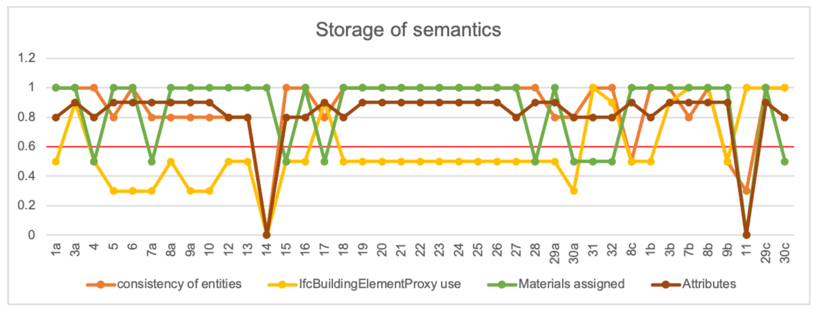 Applsci 11 02232 g004