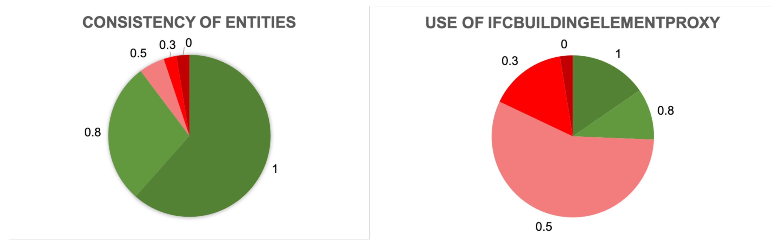 Applsci 11 02232 g005