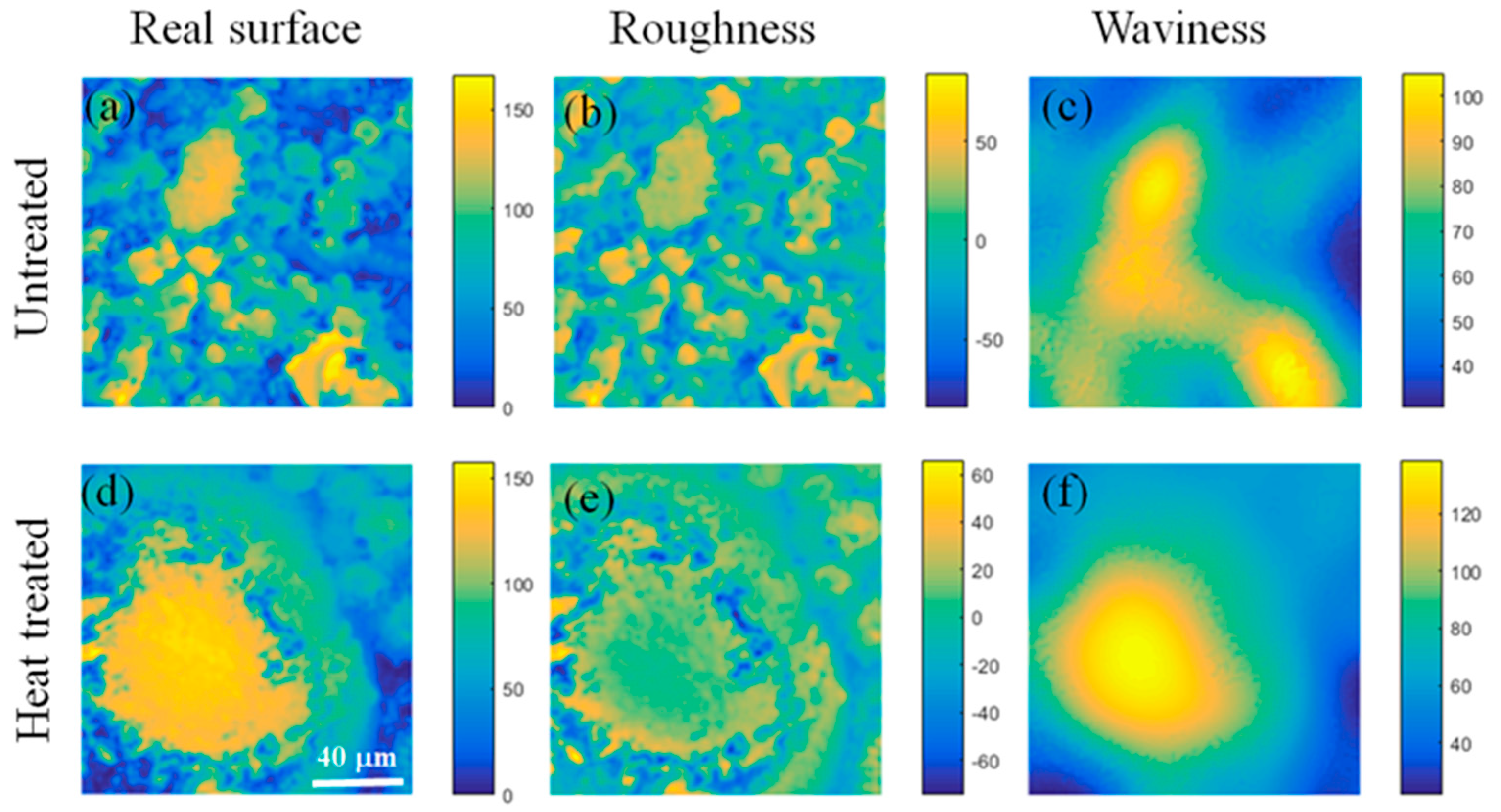 Applsci 11 02234 g004