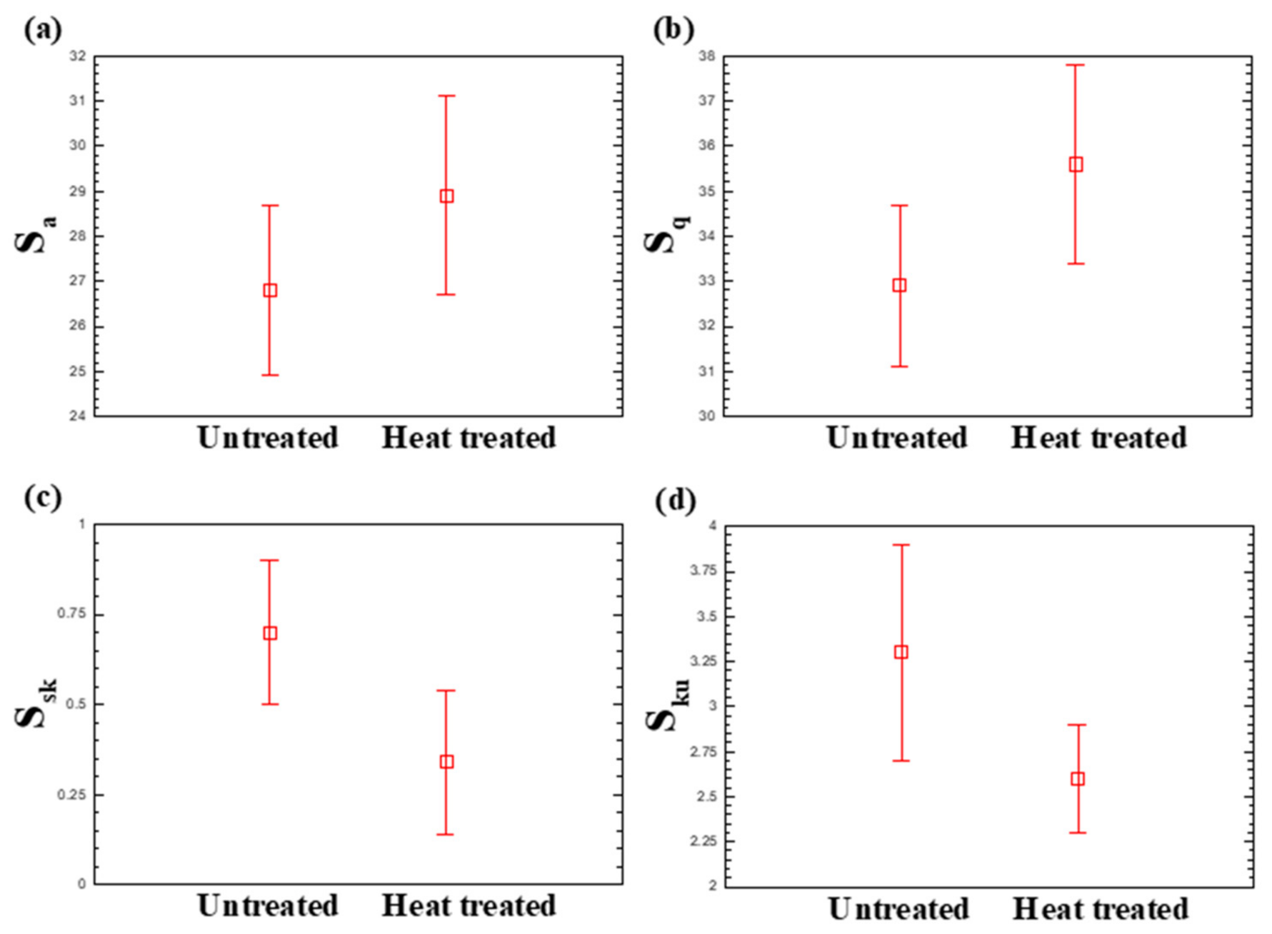 Applsci 11 02234 g005