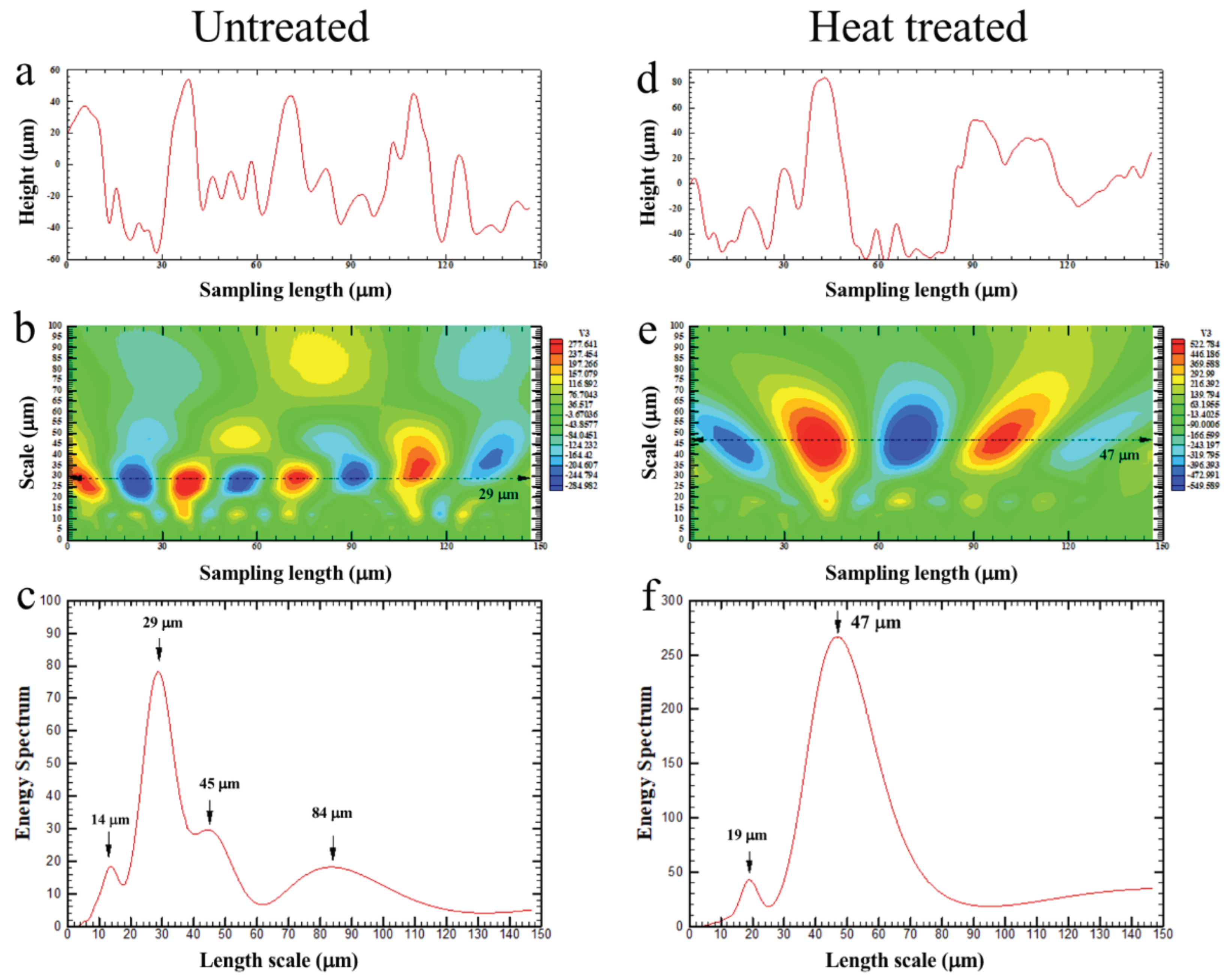 Applsci 11 02234 g006