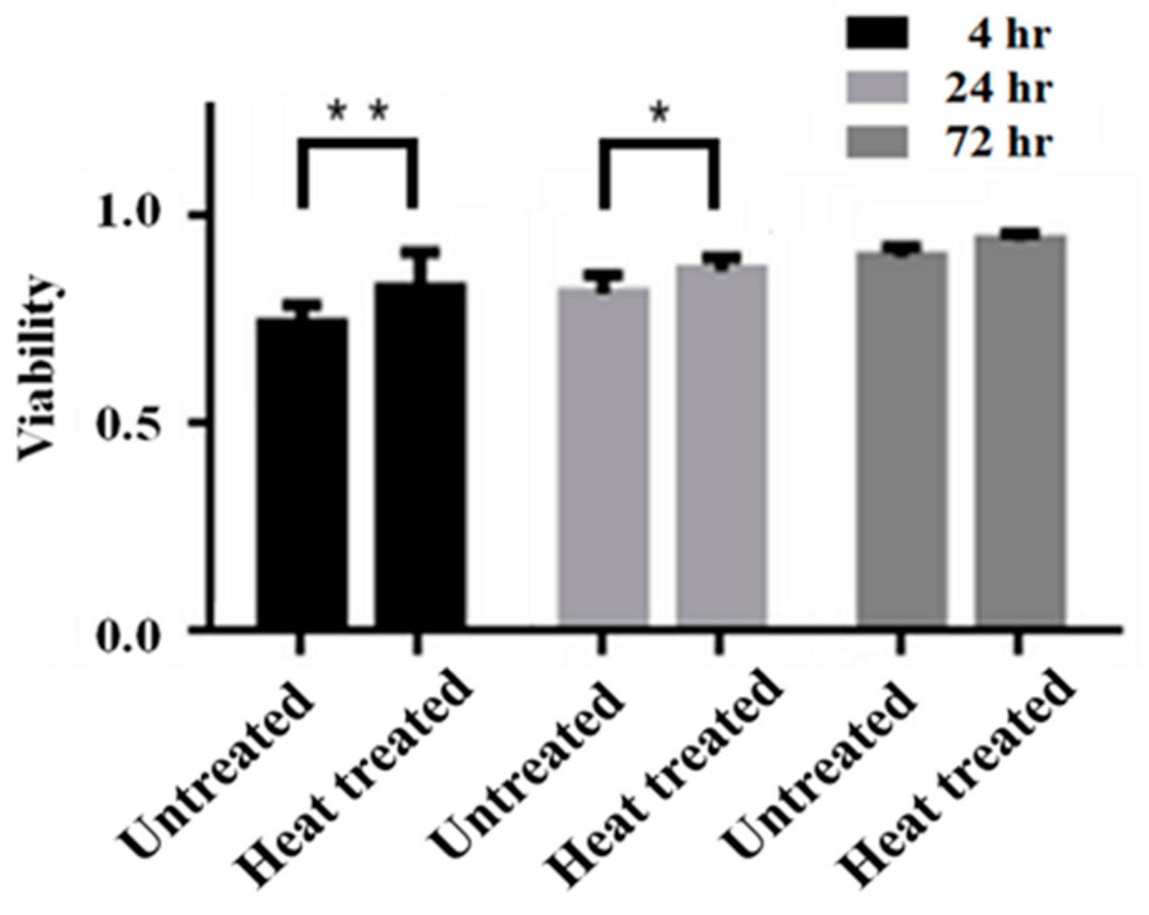 Applsci 11 02234 g007
