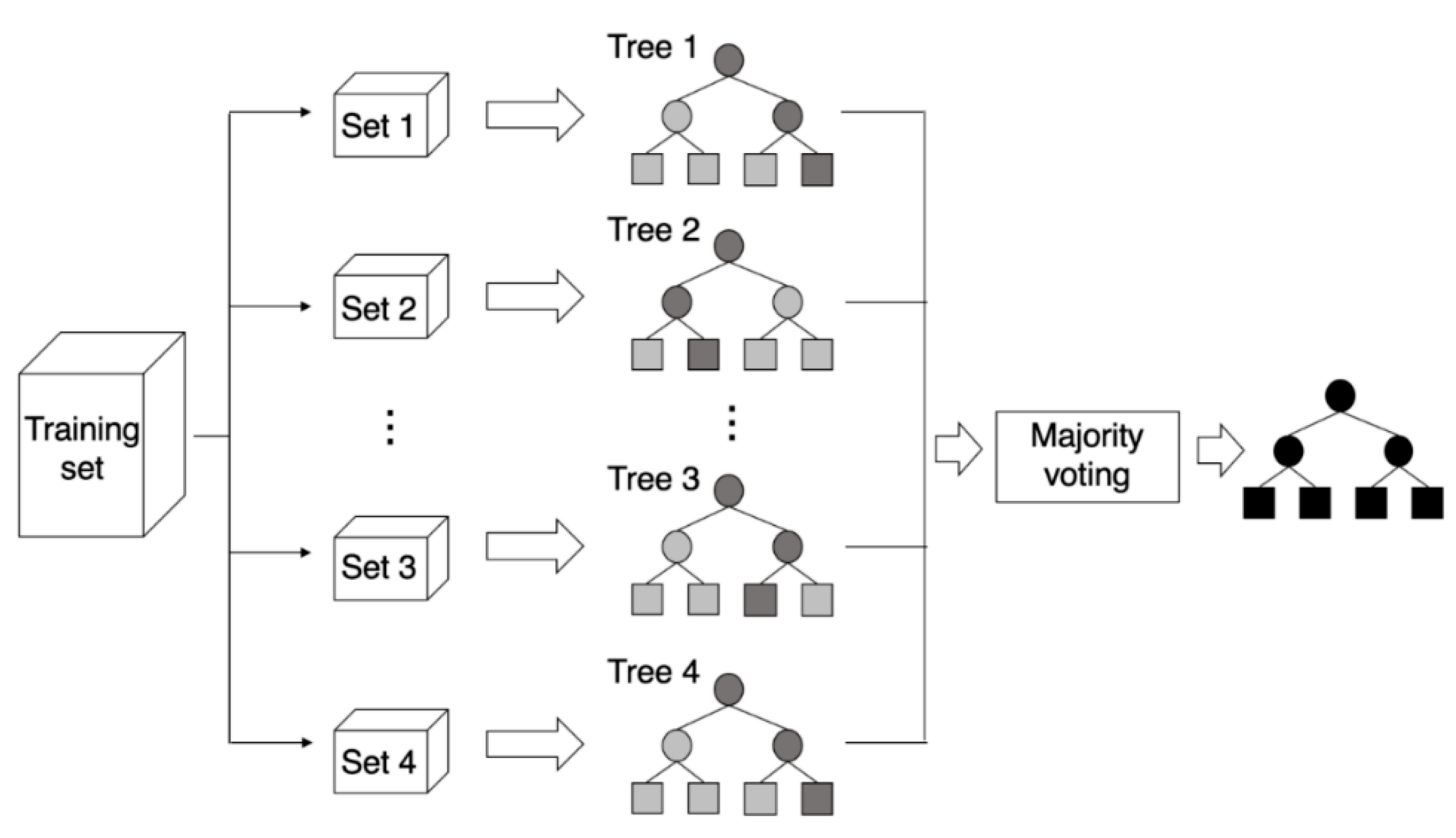 Applsci 11 02235 g001