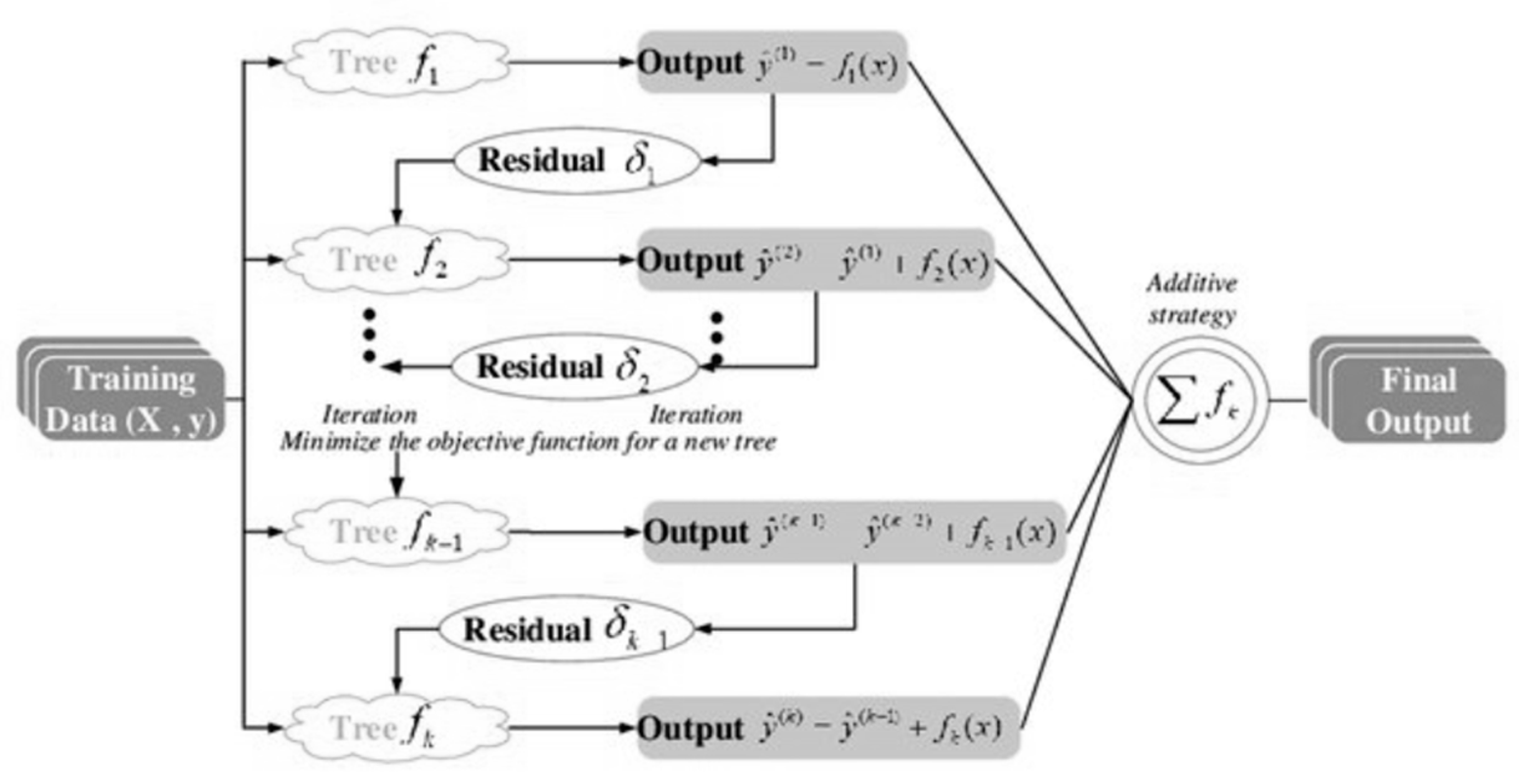 Applsci 11 02235 g004