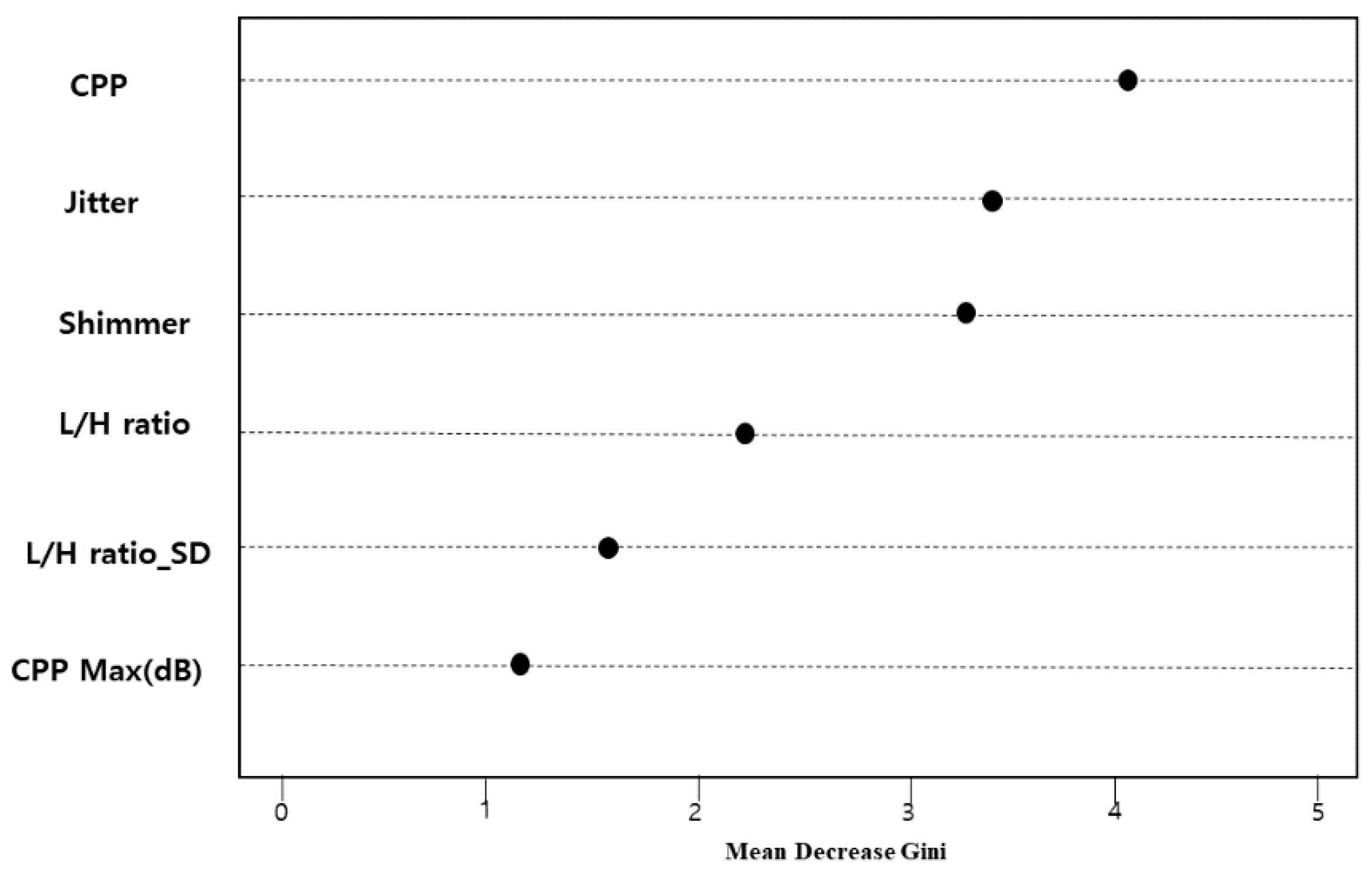 Applsci 11 02235 g005