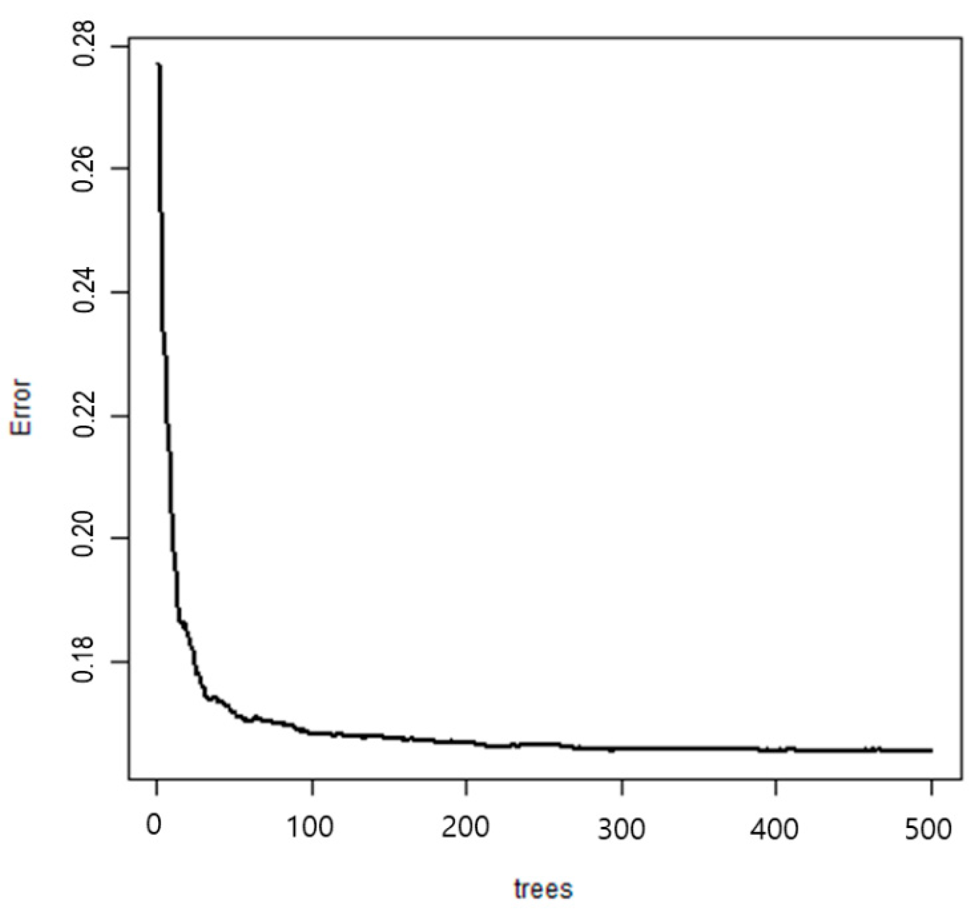 Applsci 11 02235 g006