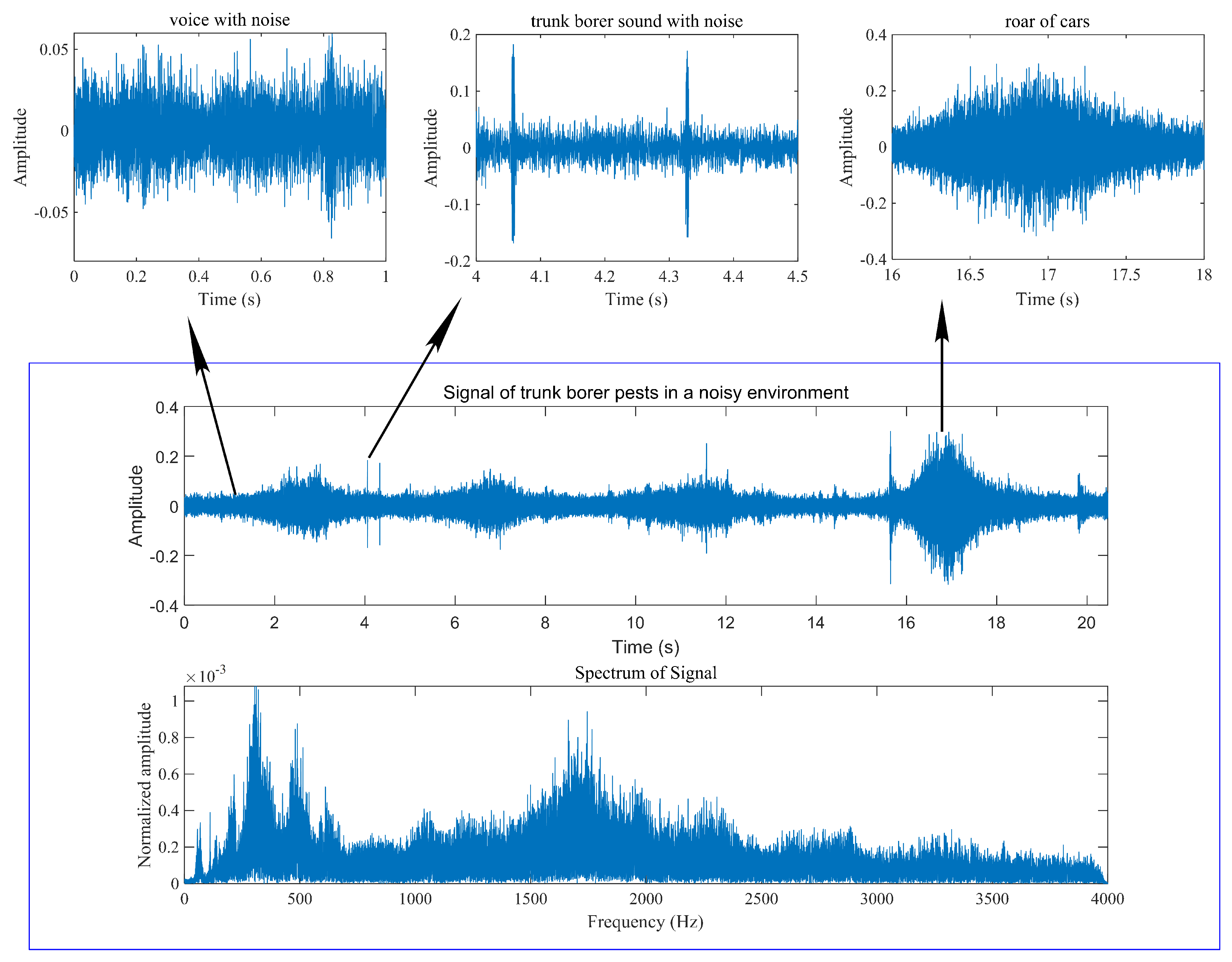 Applsci 11 02236 g003 Applsci 11 02236 g003