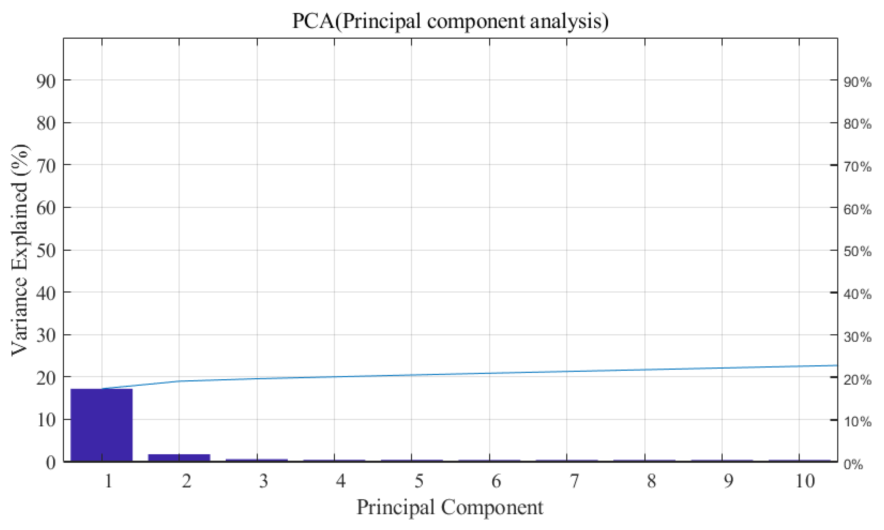 Applsci 11 02236 g010 Applsci 11 02236 g010