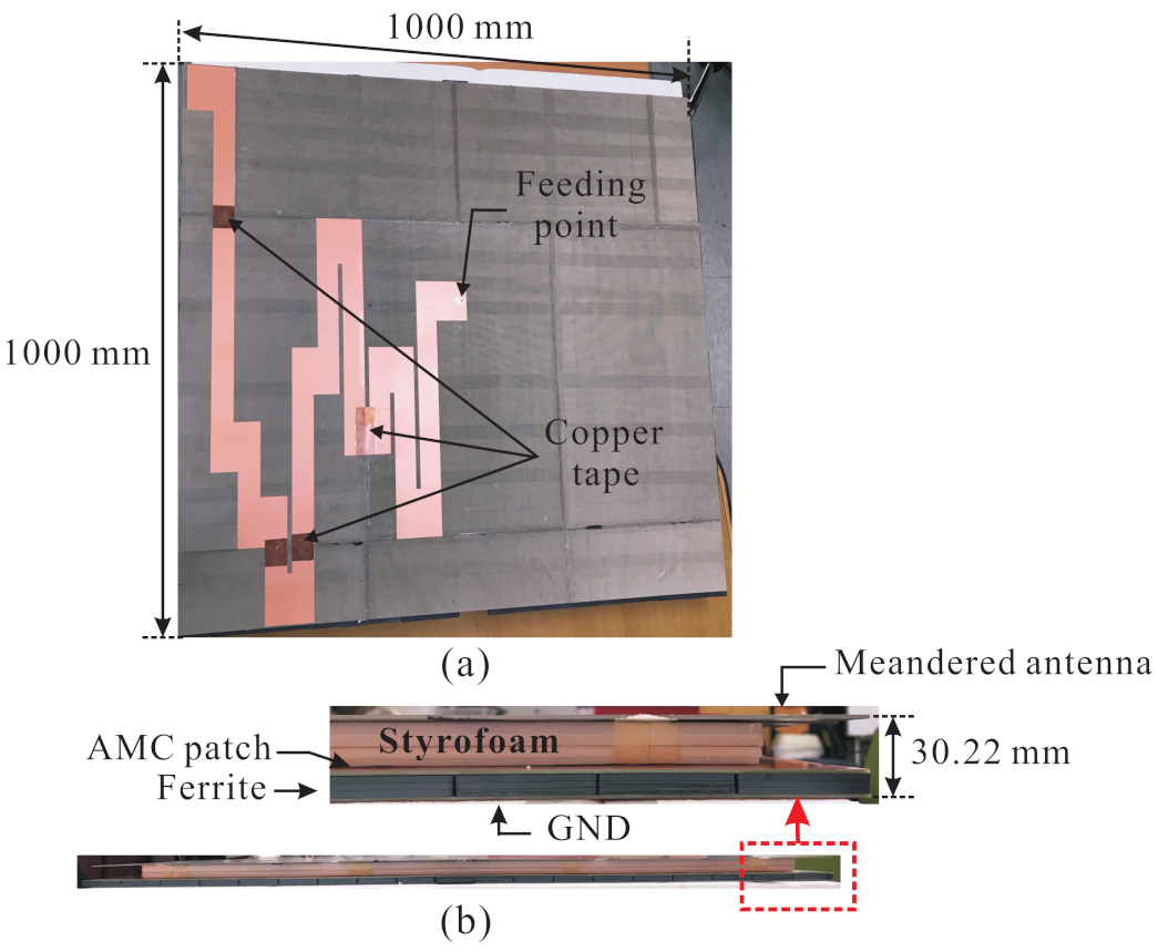 Applsci 11 02237 g006 Applsci 11 02237 g006