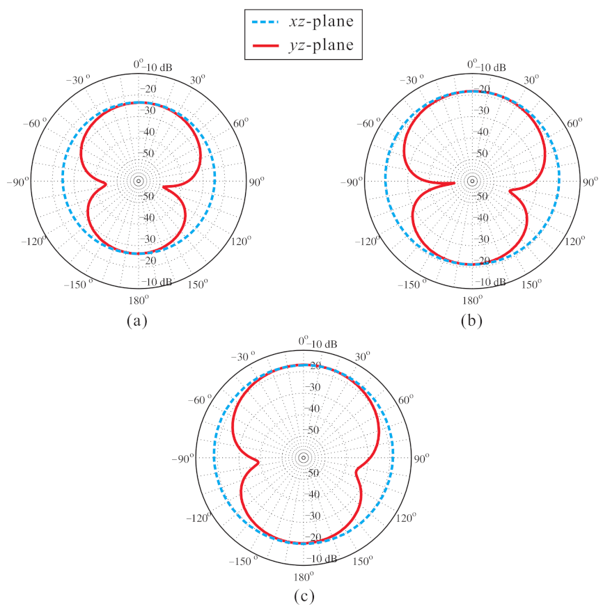 Applsci 11 02237 g009 Applsci 11 02237 g009