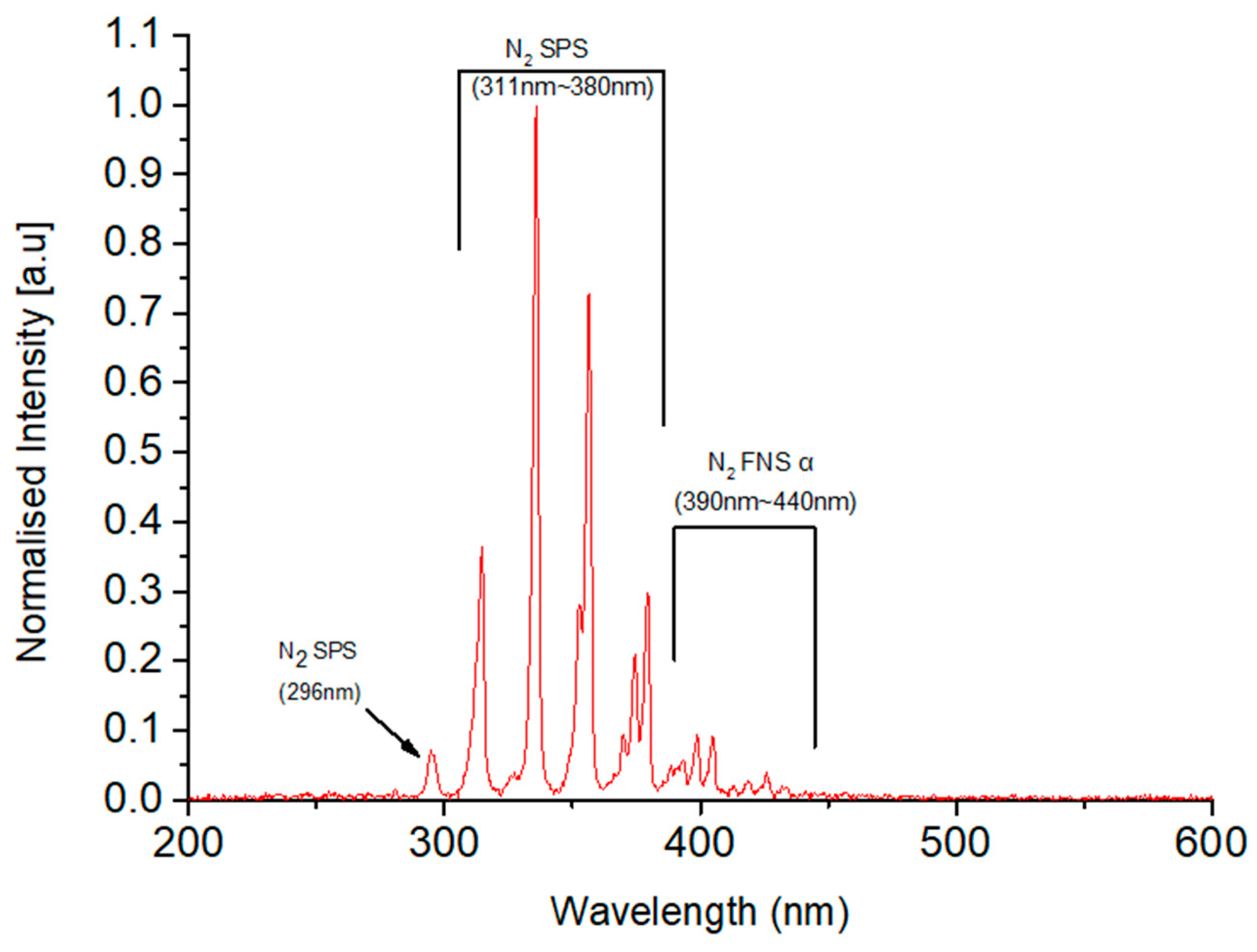 Applsci 11 02240 g001