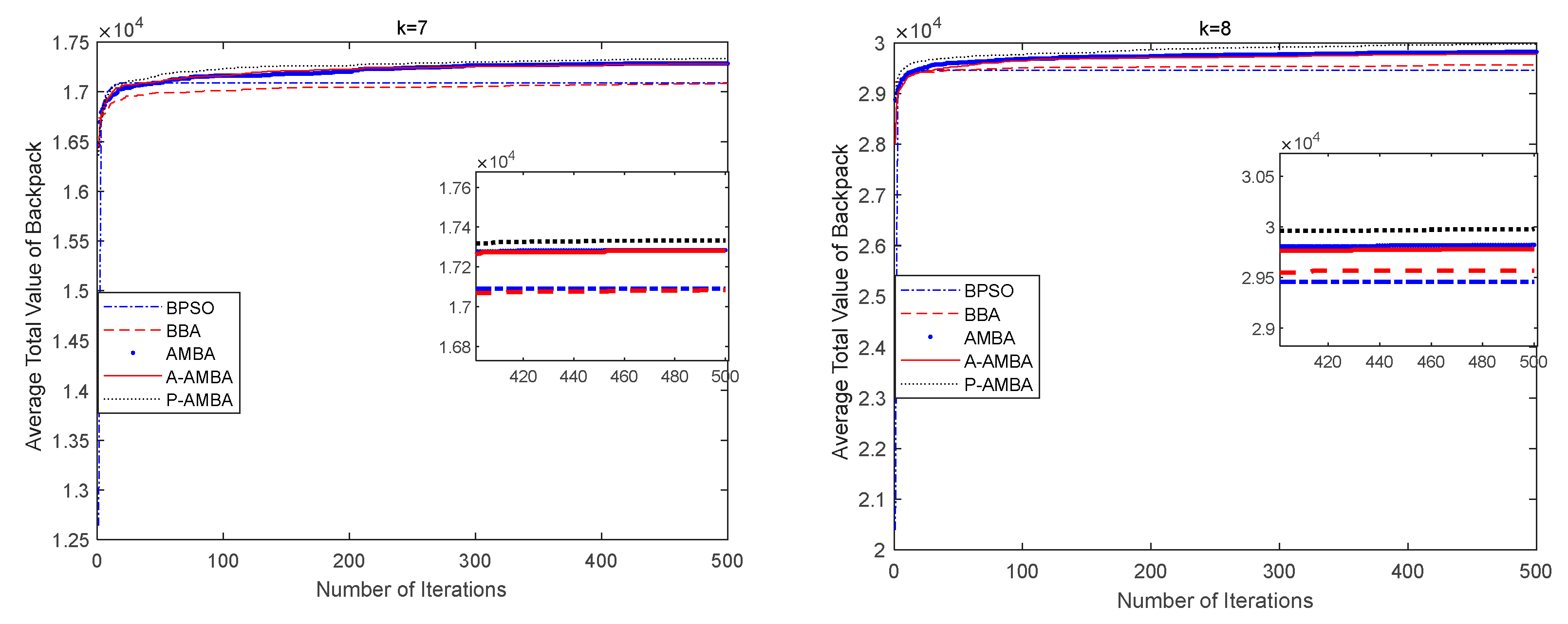 Applsci 11 02243 g005a
