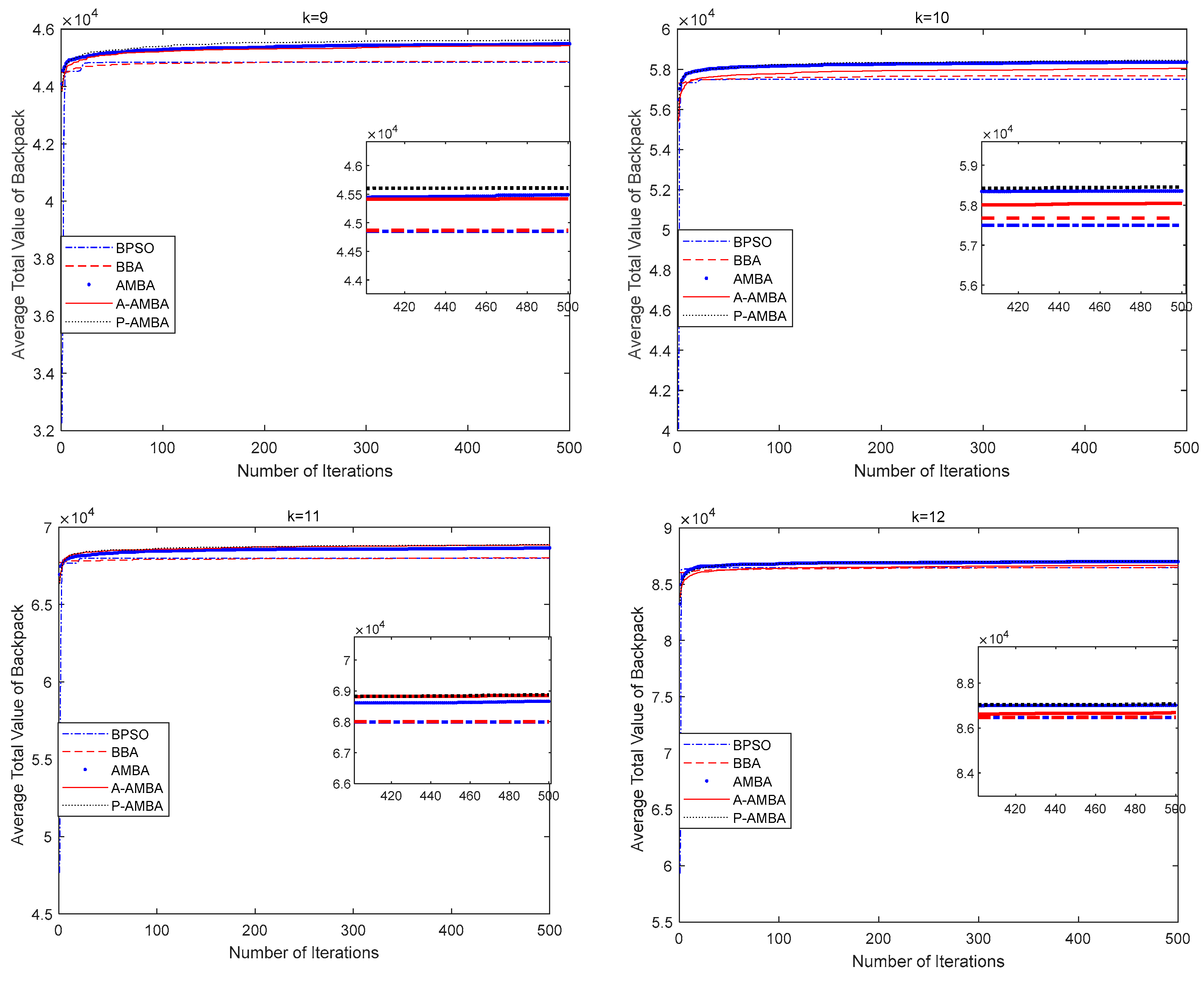 Applsci 11 02243 g005b