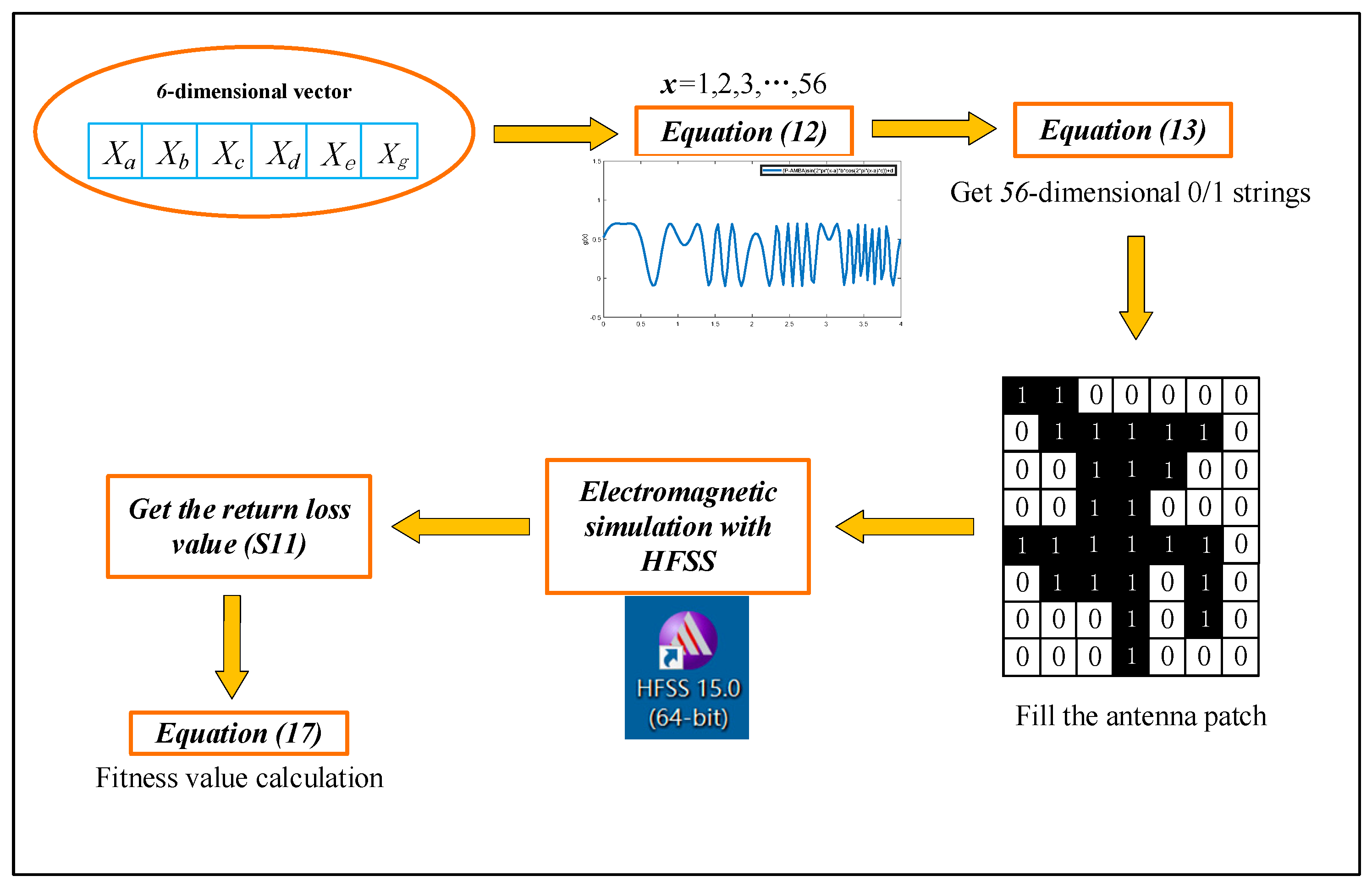 Applsci 11 02243 g008