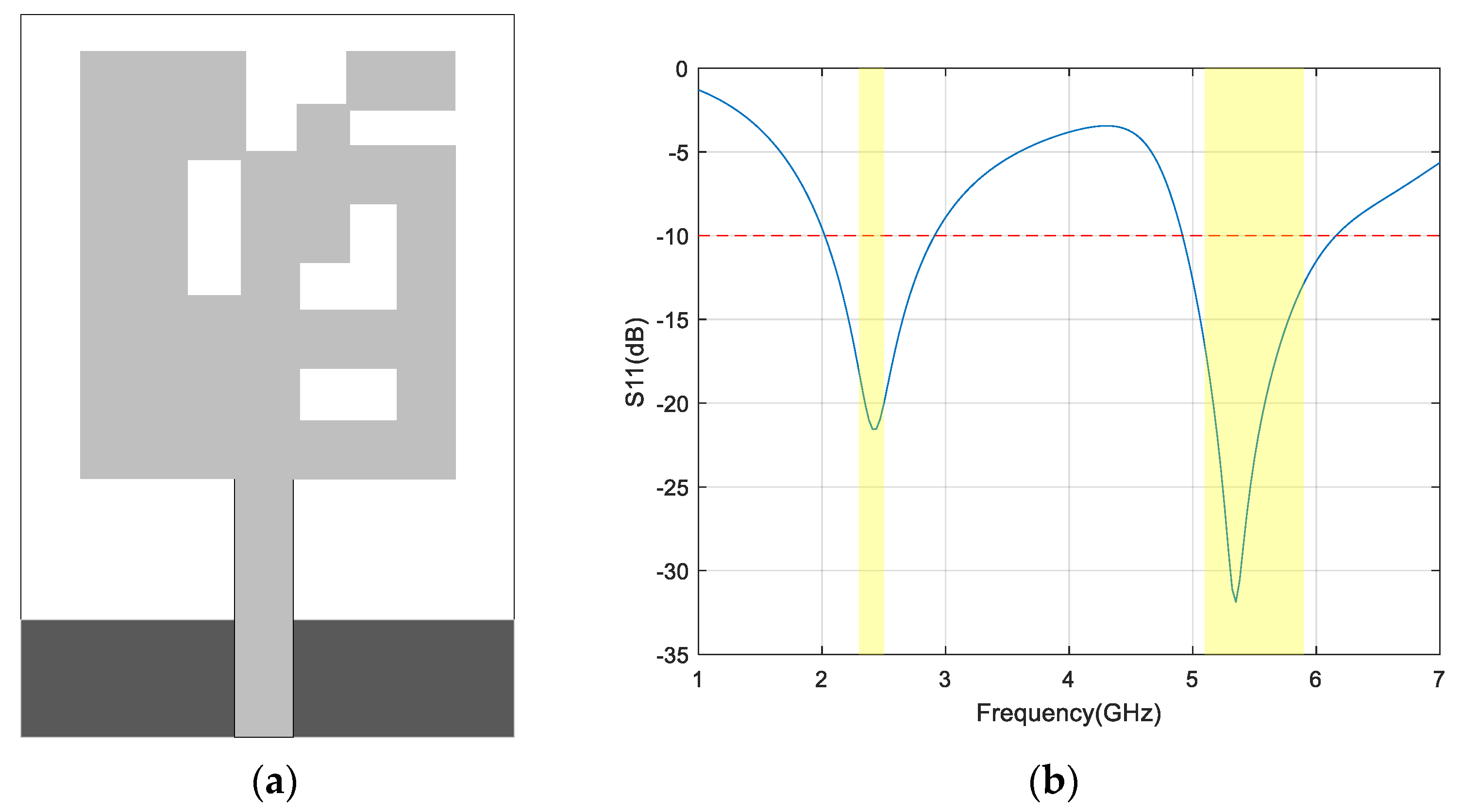 Applsci 11 02243 g010