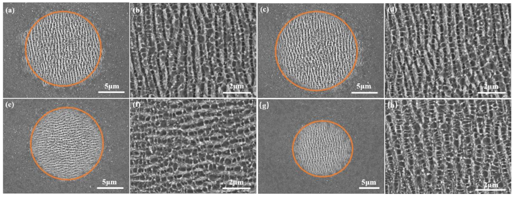 Applsci 11 02250 g004 Applsci 11 02250 g004