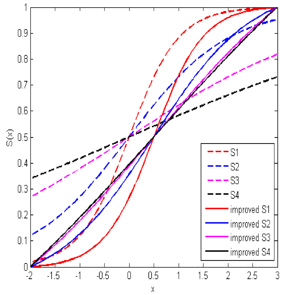 Applsci 11 02251 g001 Applsci 11 02251 g001