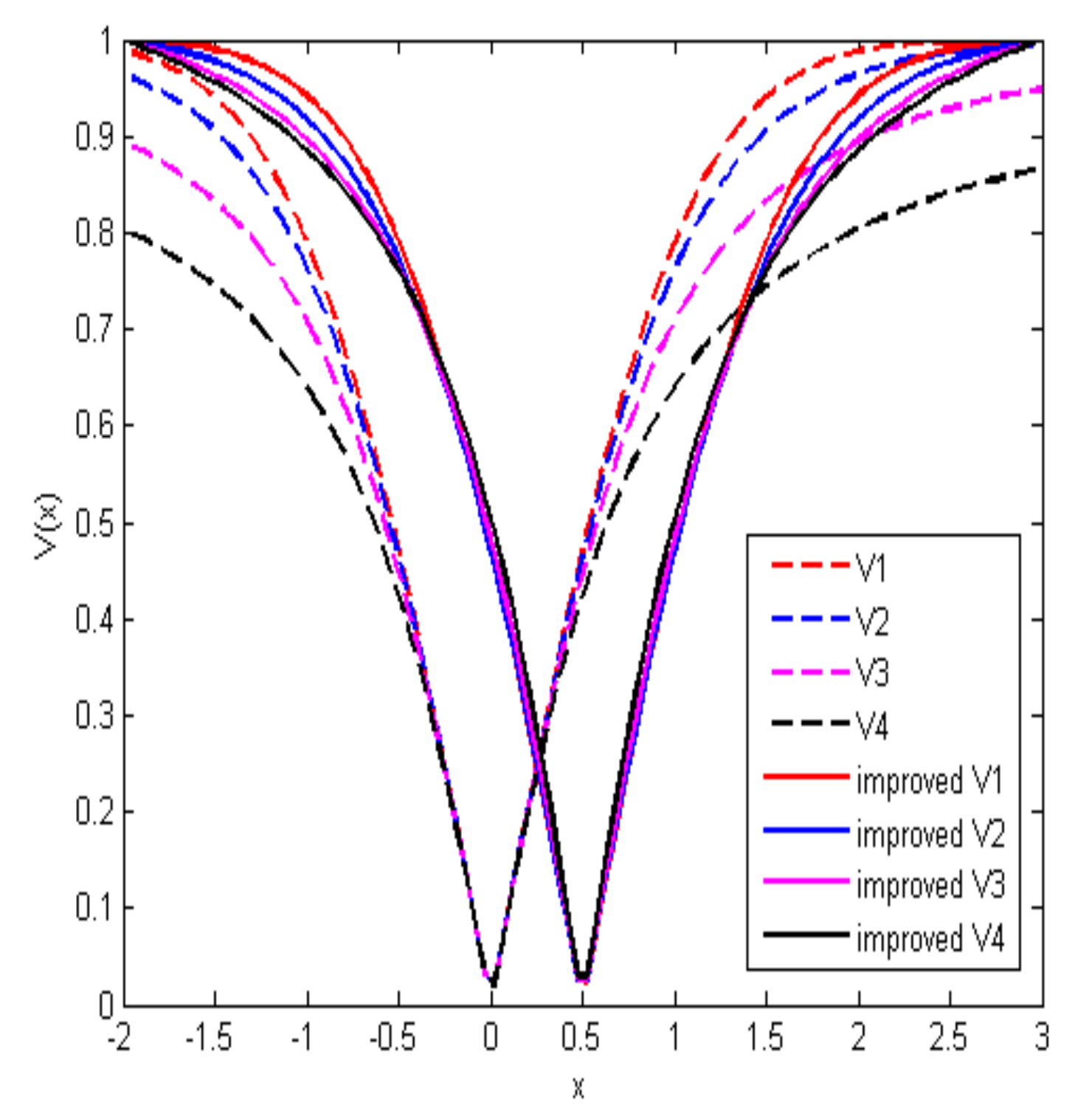 Applsci 11 02251 g002 Applsci 11 02251 g002