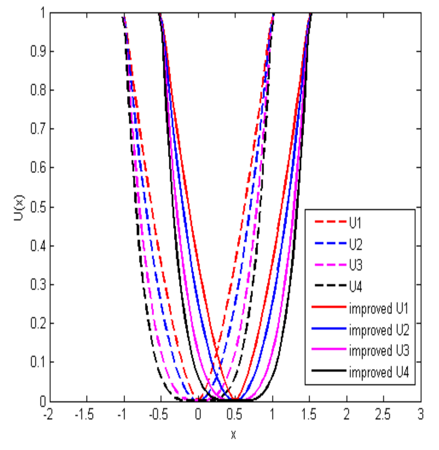 Applsci 11 02251 g003 Applsci 11 02251 g003