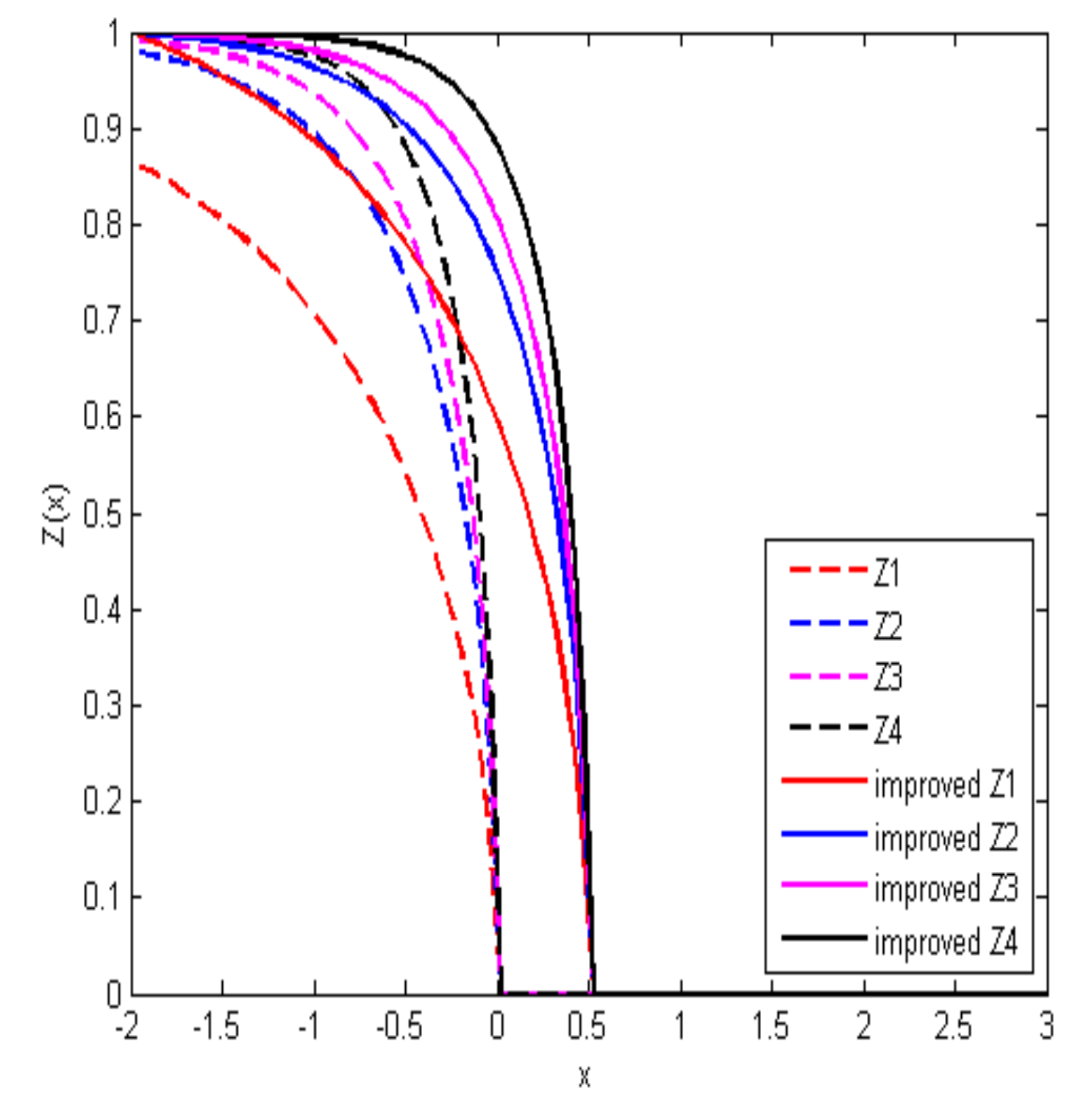 Applsci 11 02251 g004 Applsci 11 02251 g004