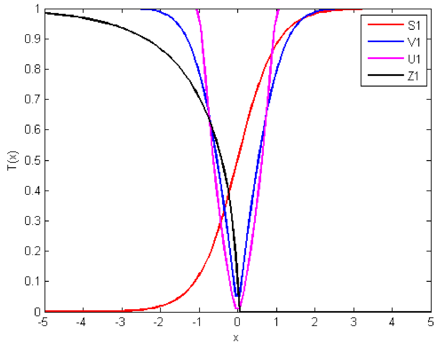 Applsci 11 02251 g005 Applsci 11 02251 g005