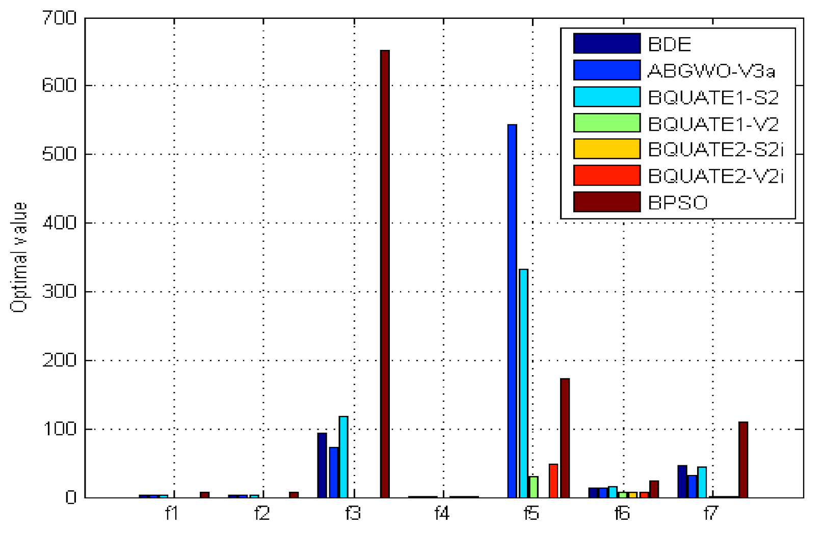 Applsci 11 02251 g006 Applsci 11 02251 g006