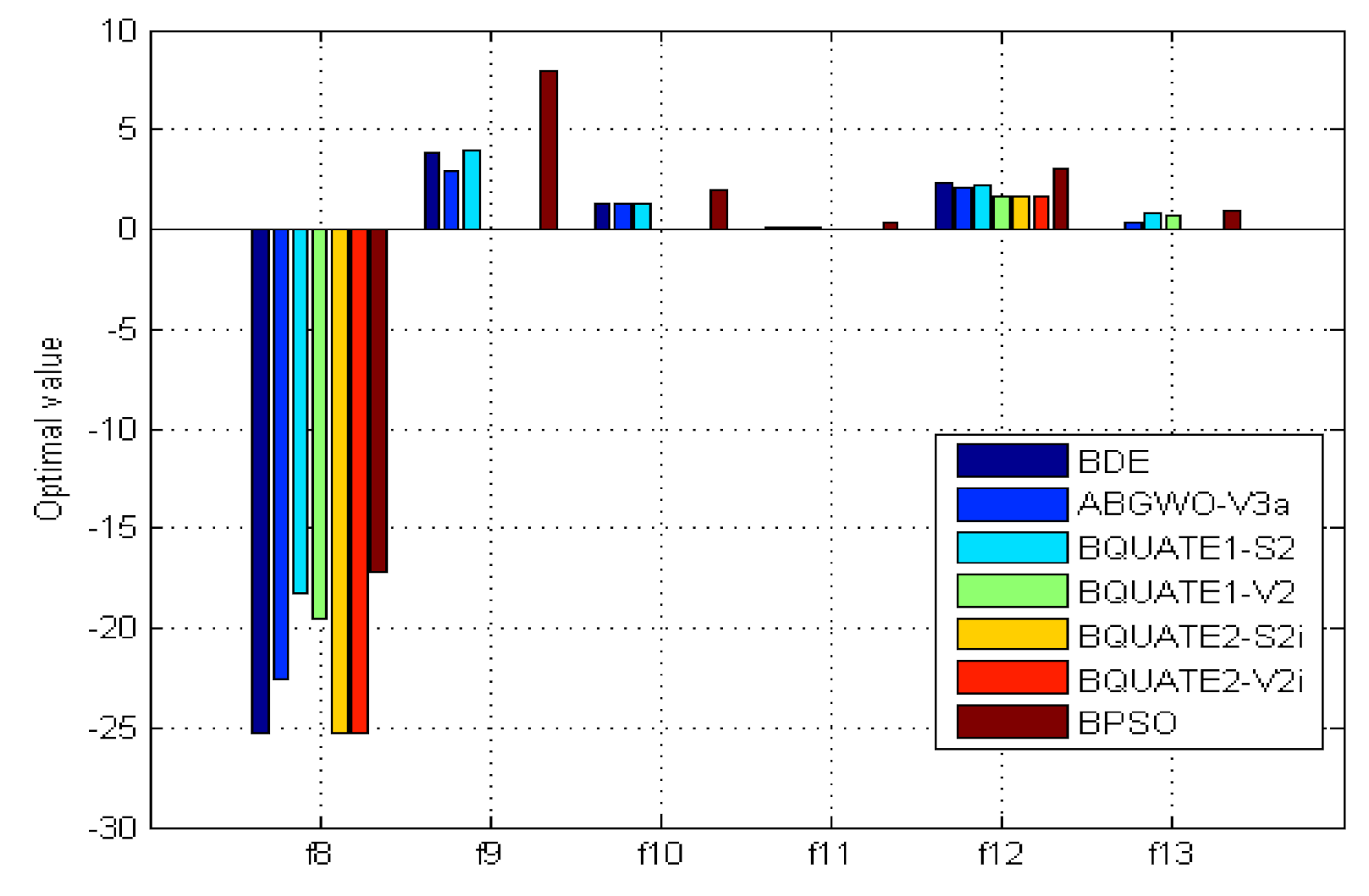Applsci 11 02251 g007 Applsci 11 02251 g007