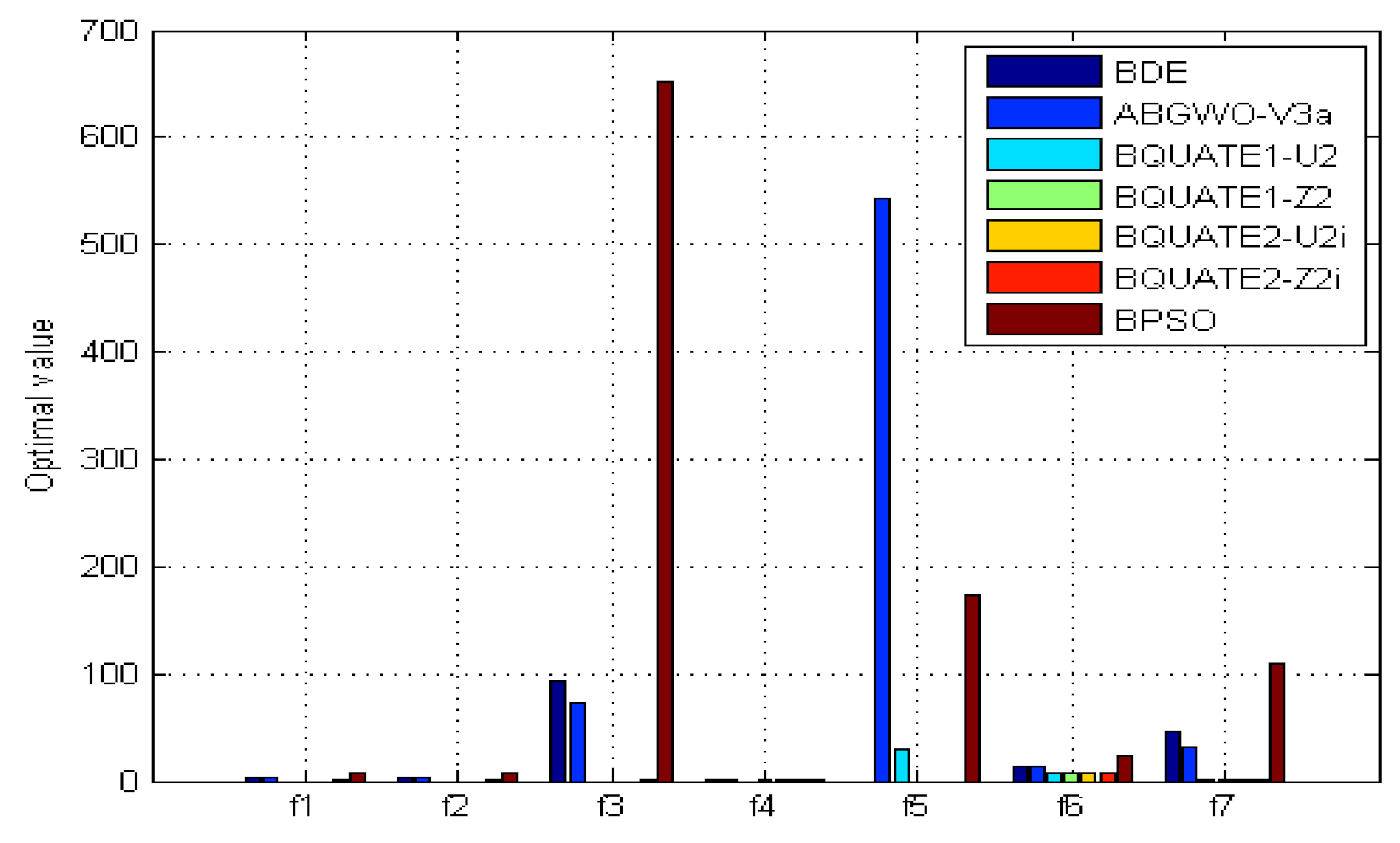 Applsci 11 02251 g009 Applsci 11 02251 g009