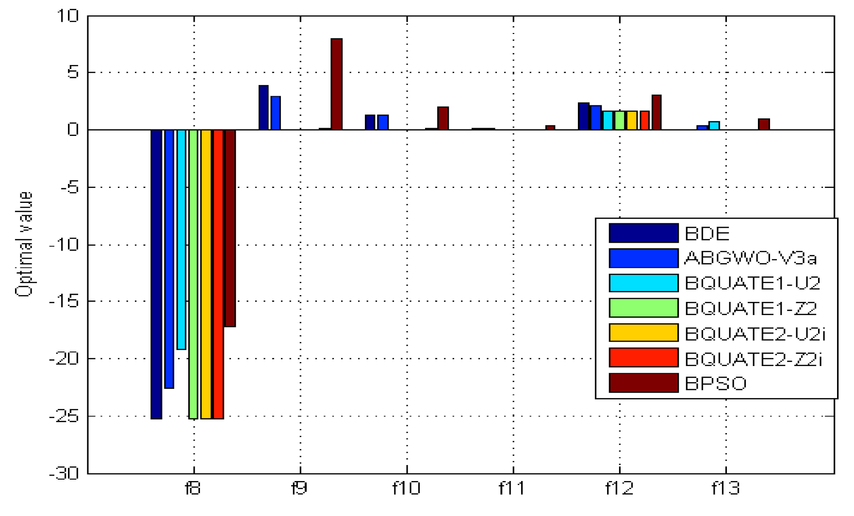 Applsci 11 02251 g010 Applsci 11 02251 g010