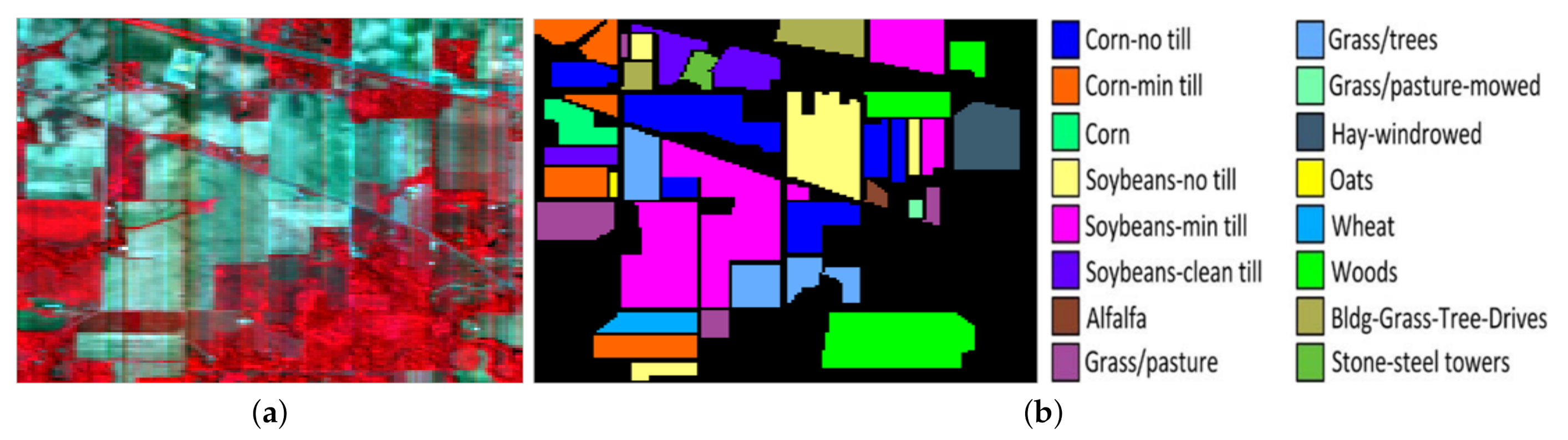 Applsci 11 02251 g012 Applsci 11 02251 g012