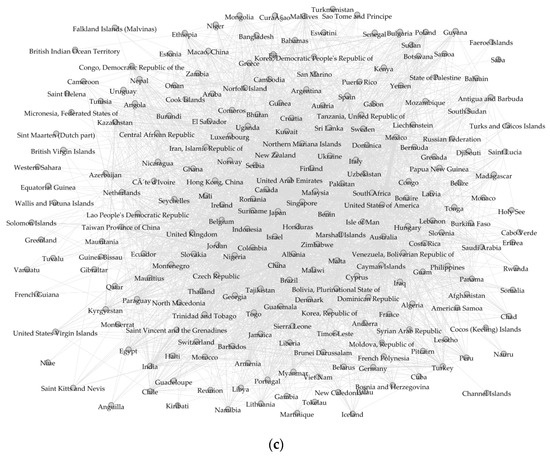 Applsci 11 02253 g0a1b