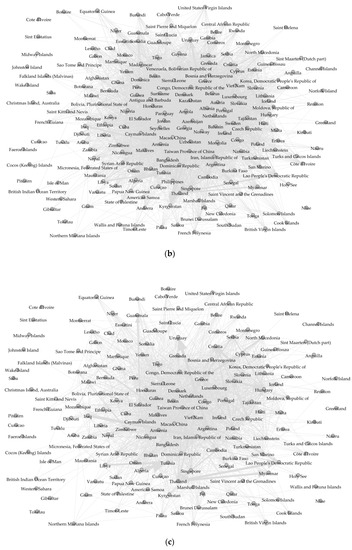 Applsci 11 02253 g0a2b